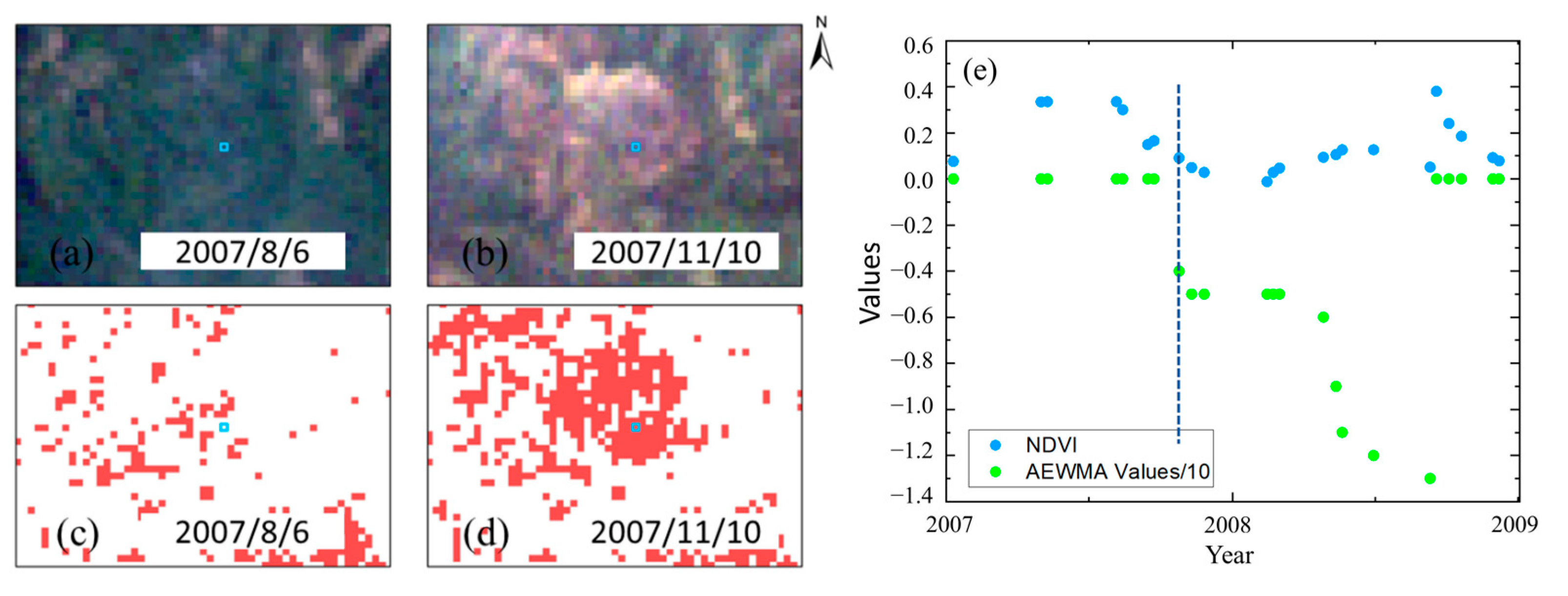 Forests 15 00019 g011