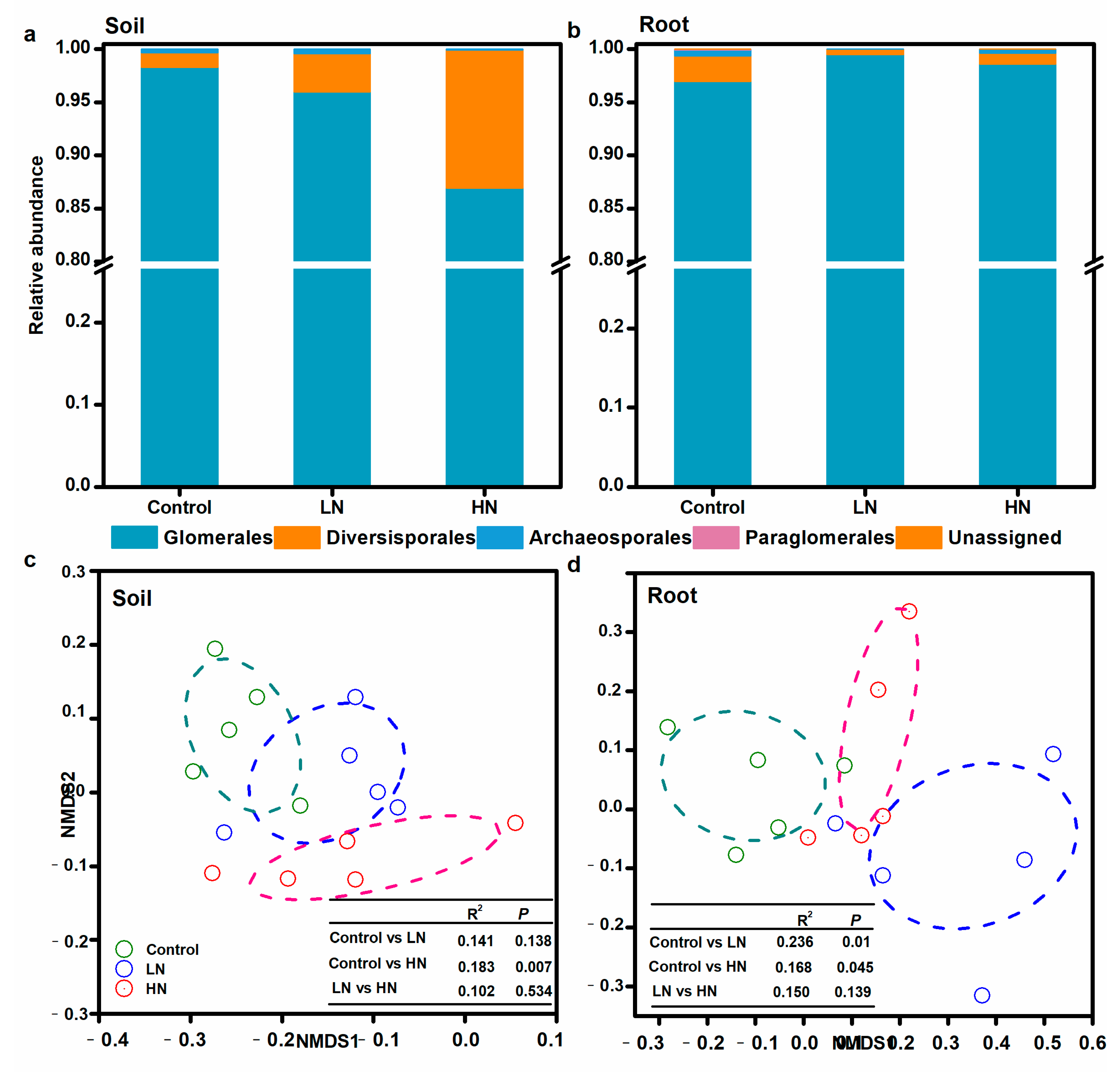 Forests 15 00027 g002