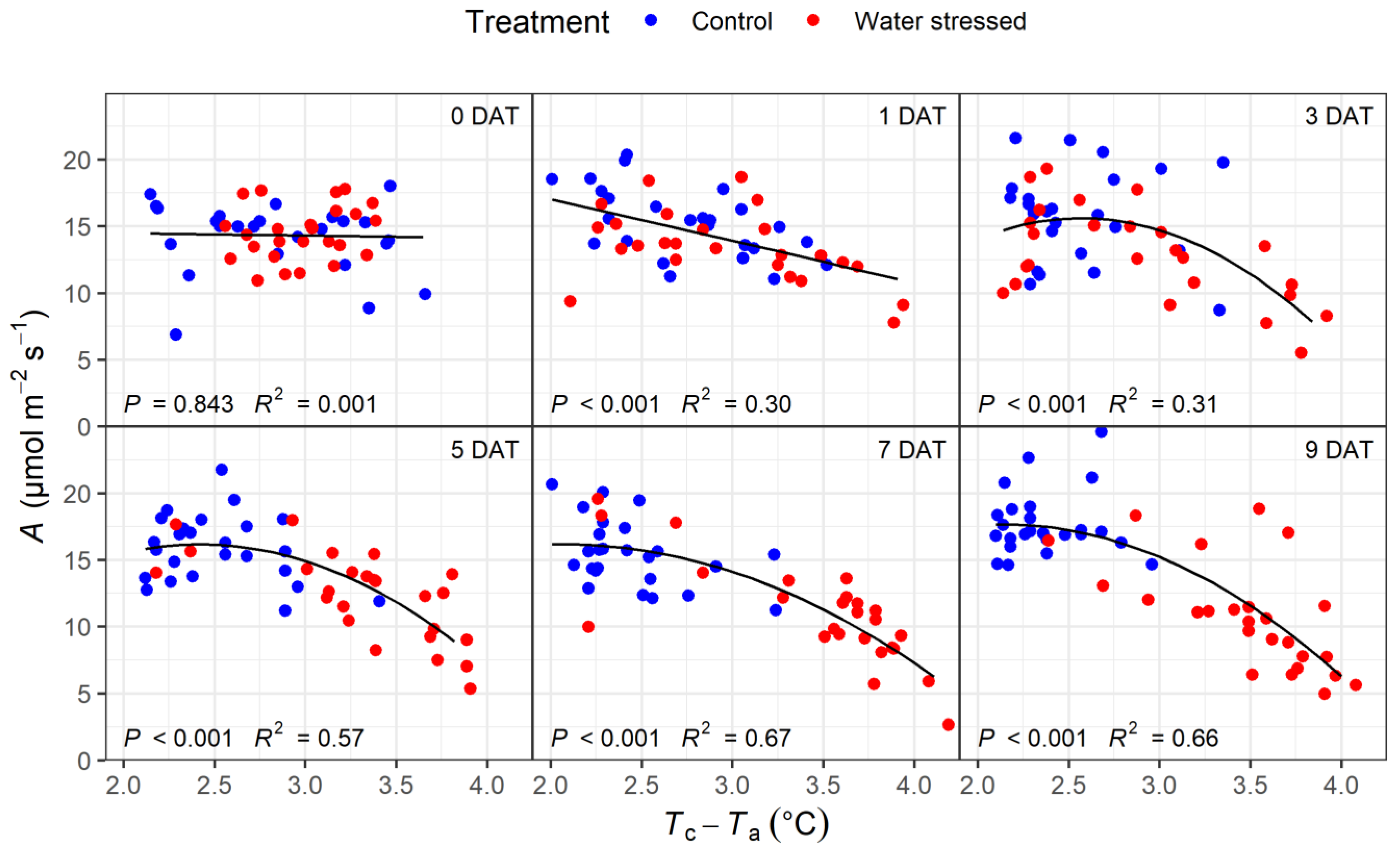Forests 15 00028 g004