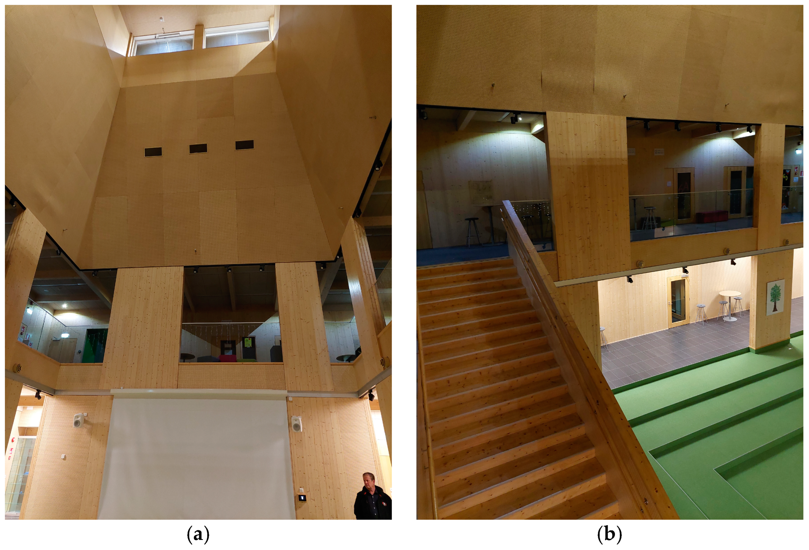 Forests 15 00031 g003