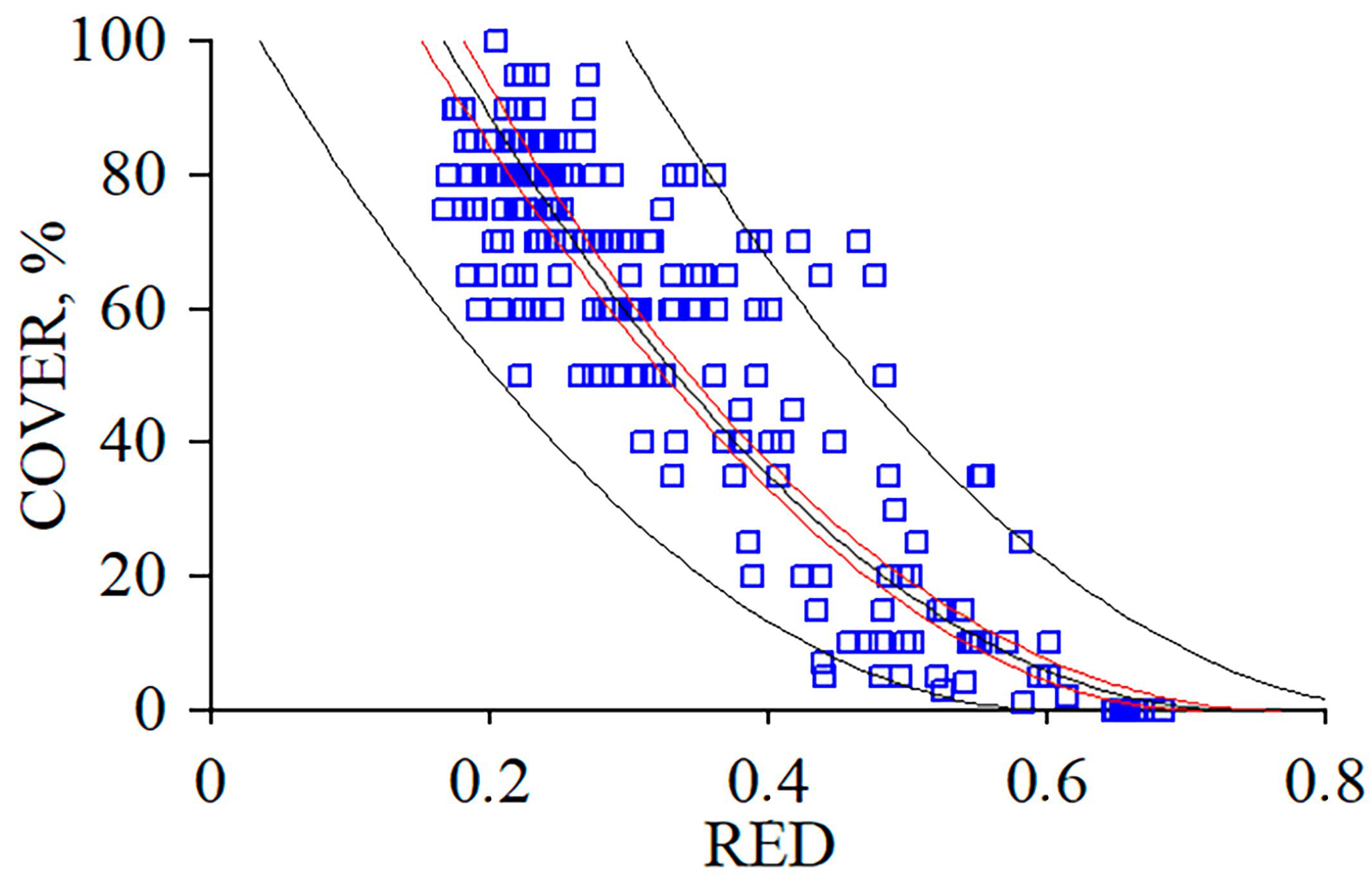 Forests 15 00034 g003