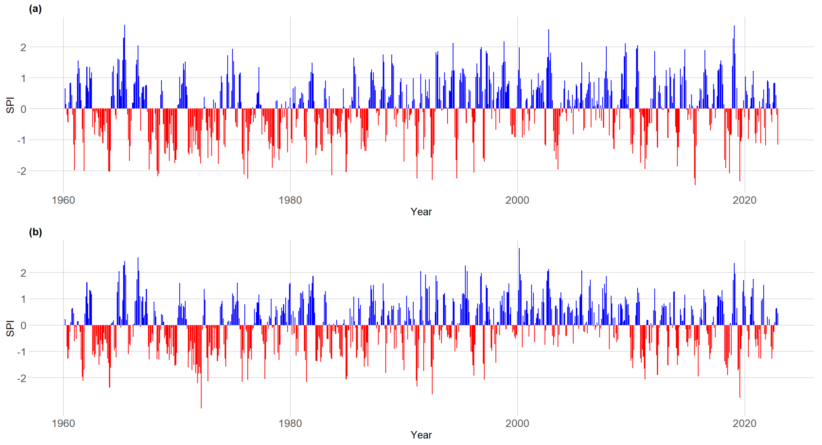 Forests 15 00035 g005