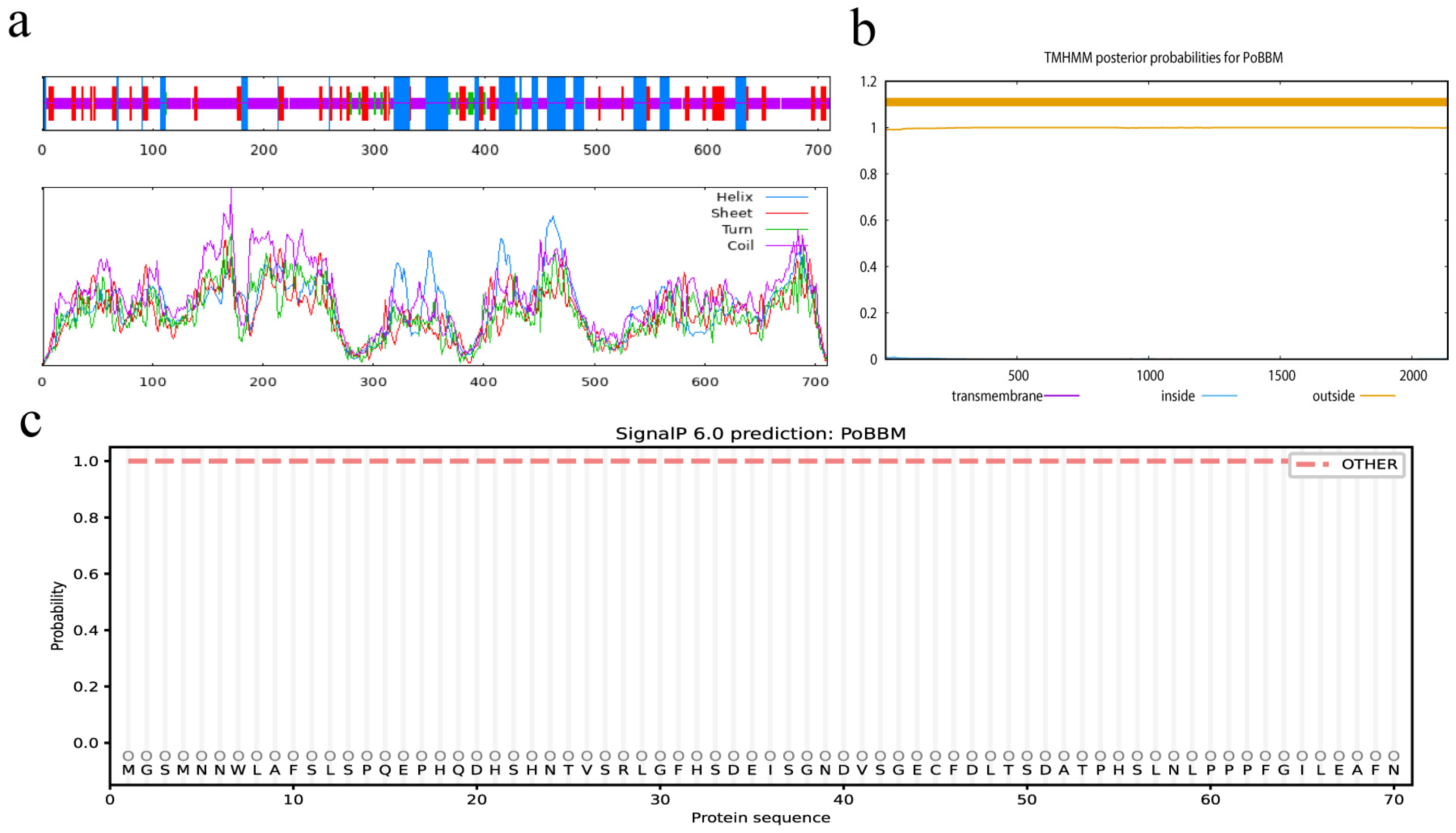 Forests 15 00036 g001