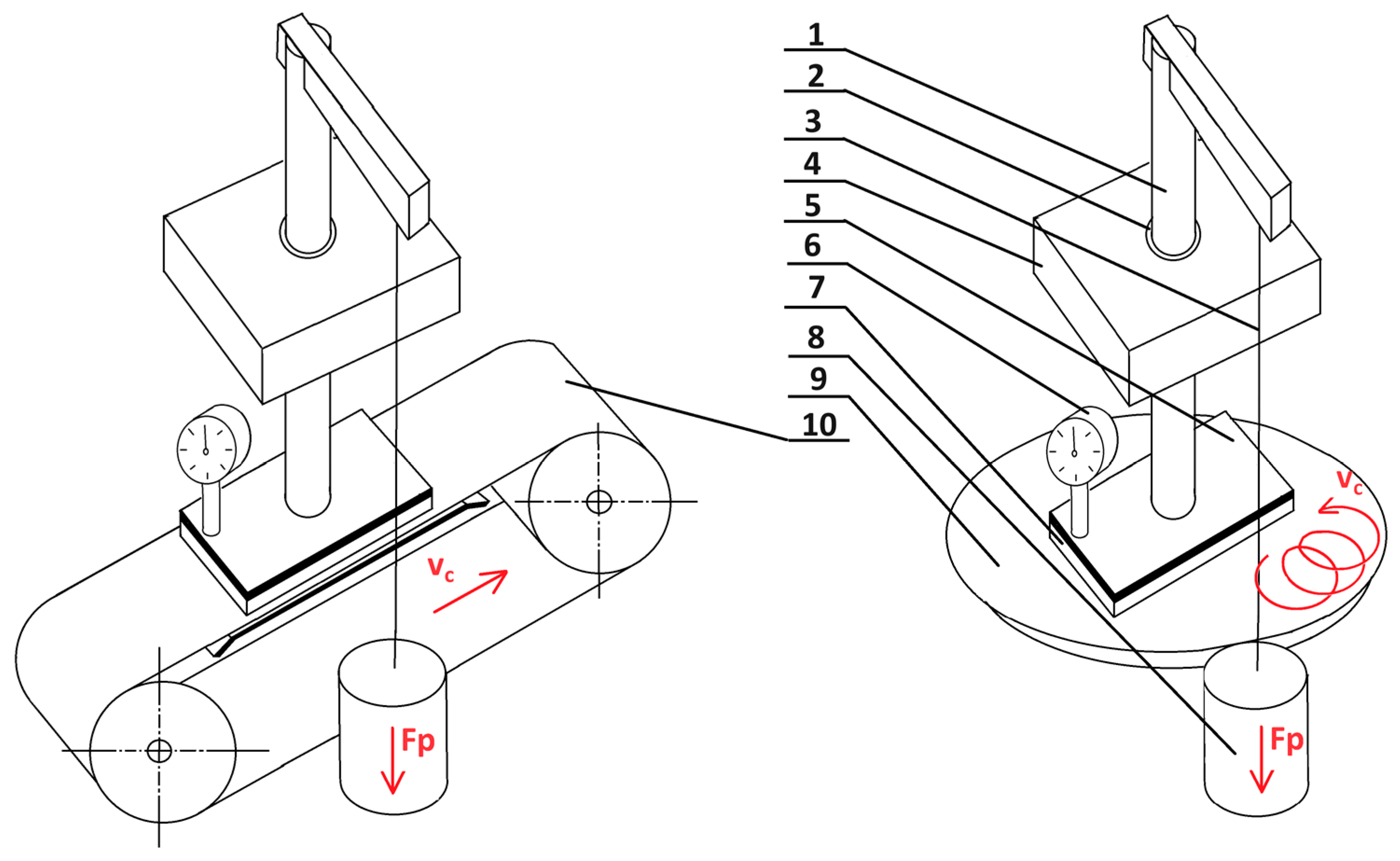 Forests 15 00045 g002