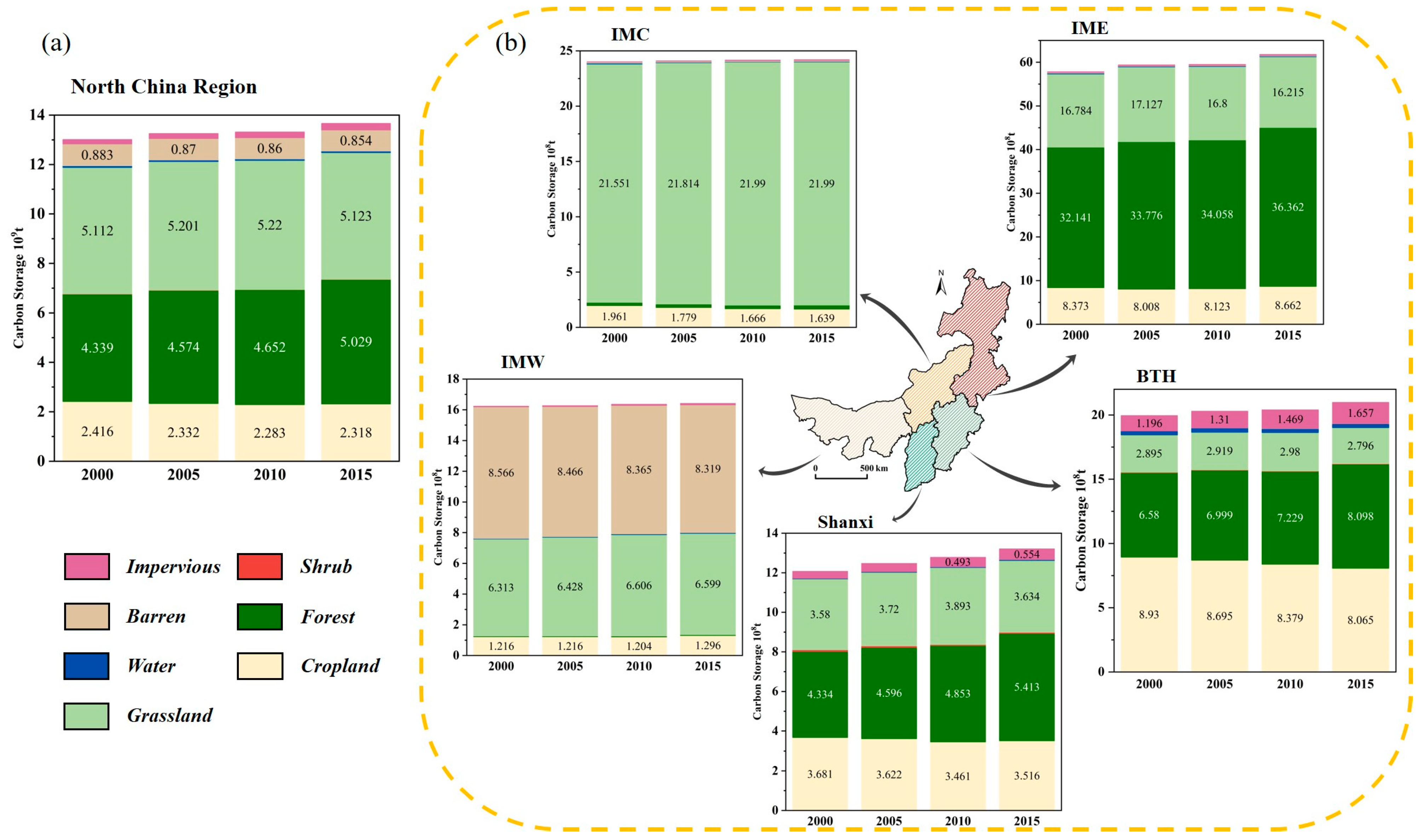 Forests 15 00055 g008
