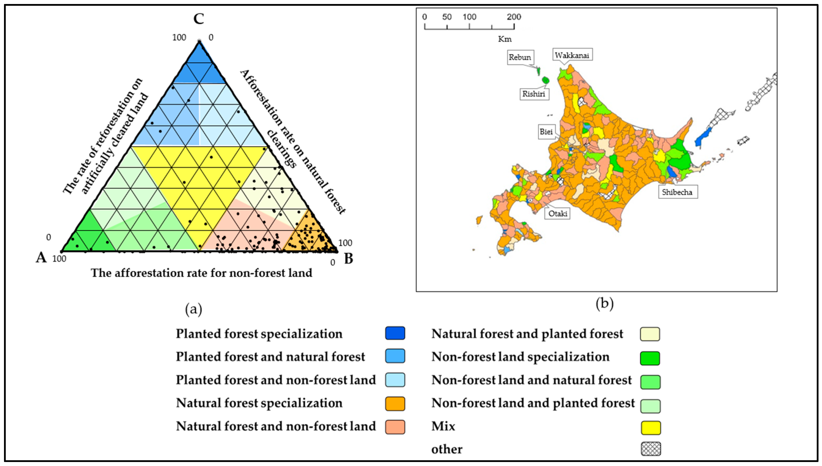 Forests 15 00059 g003 Forests 15 00059 g003