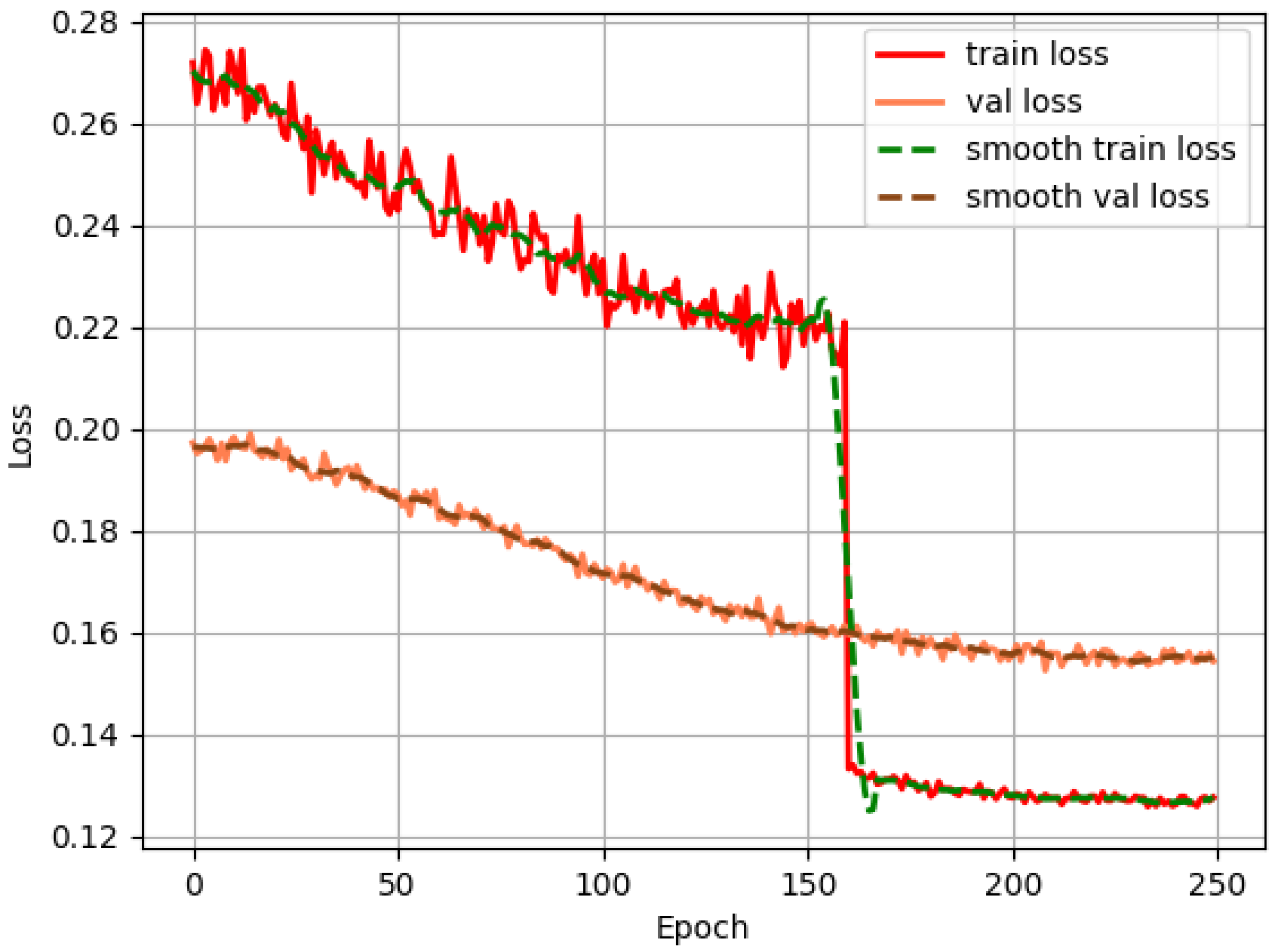 Forests 15 00061 g011