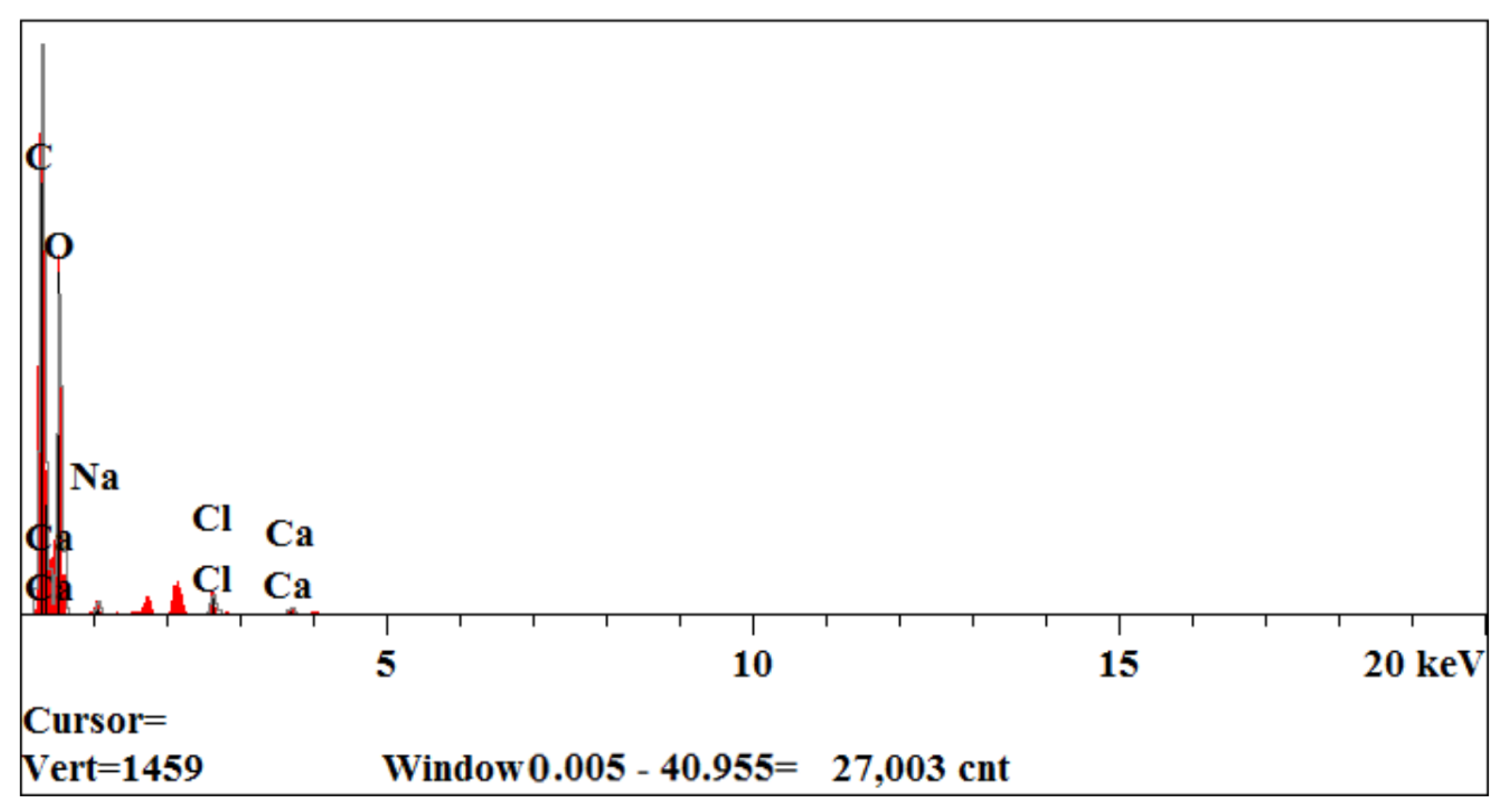 Forests 15 00066 g007
