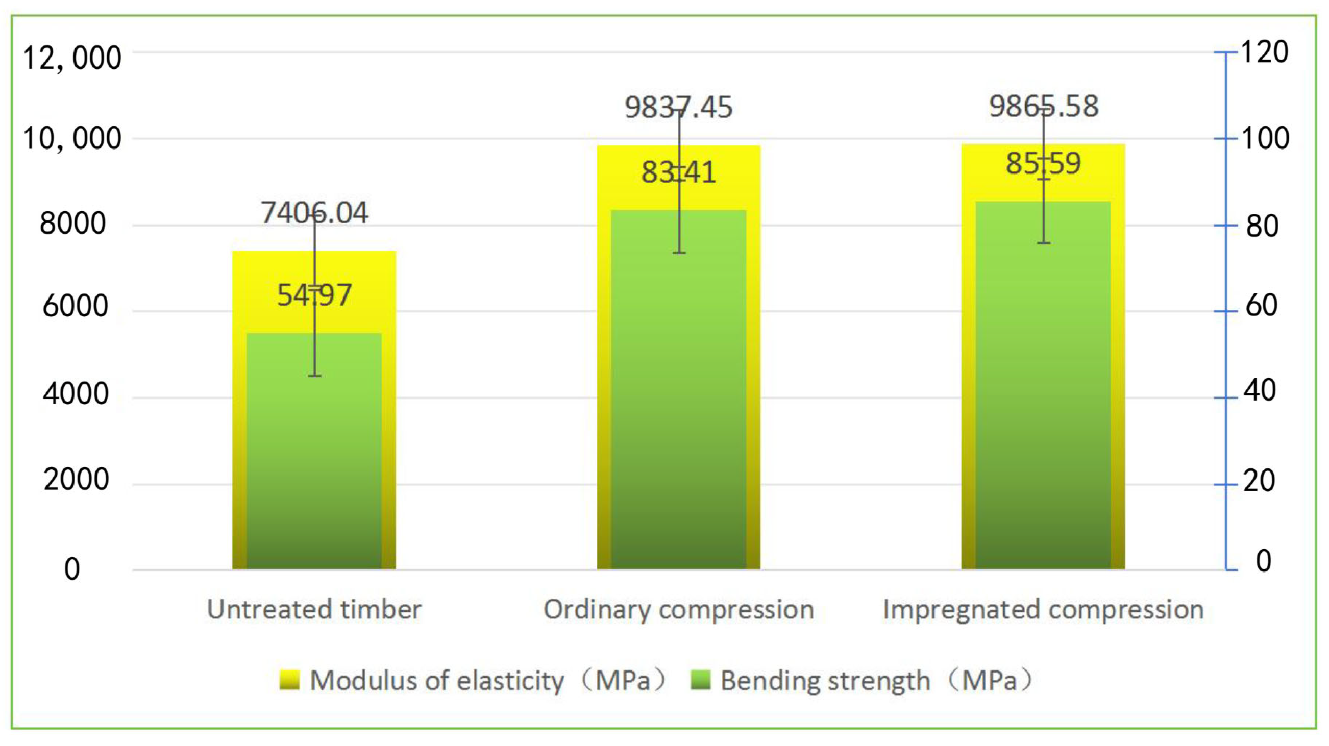 Forests 15 00066 g009