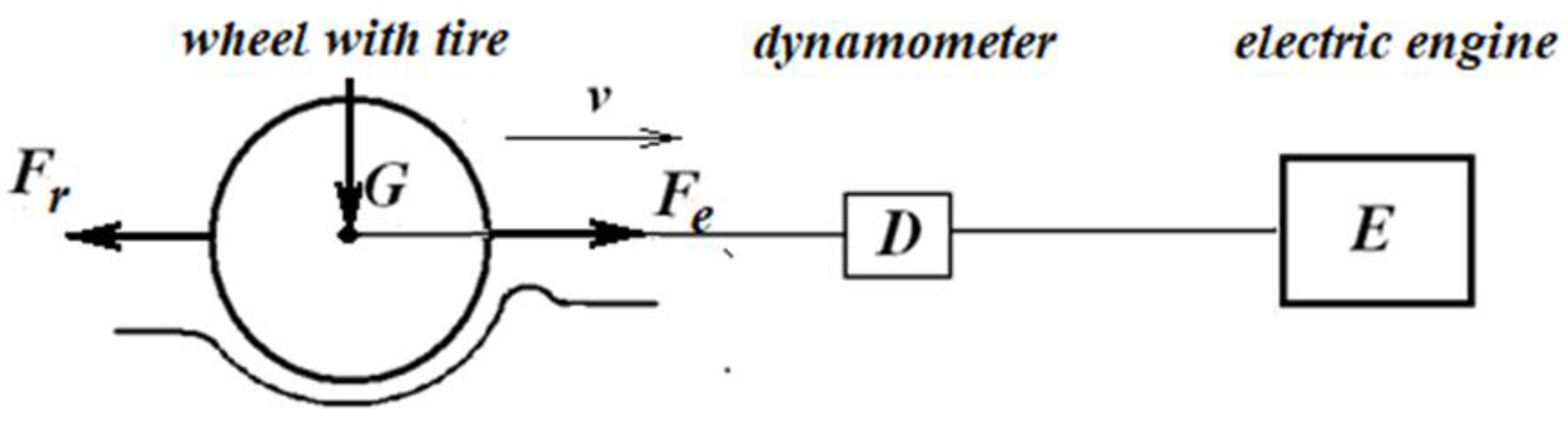 Forests 15 00074 g003