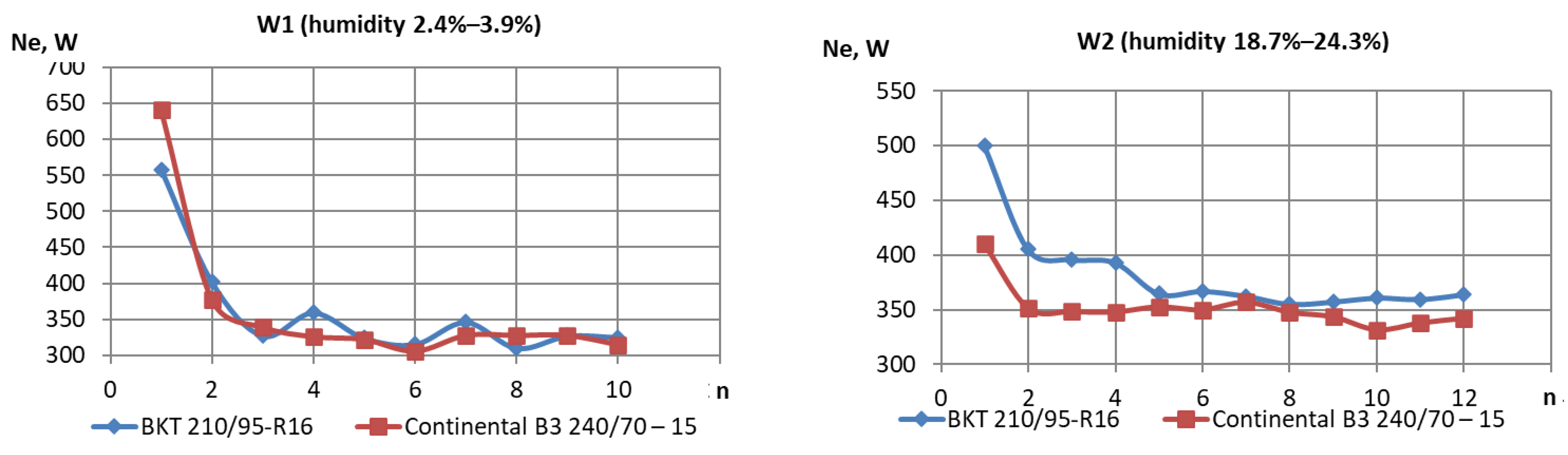 Forests 15 00074 g017
