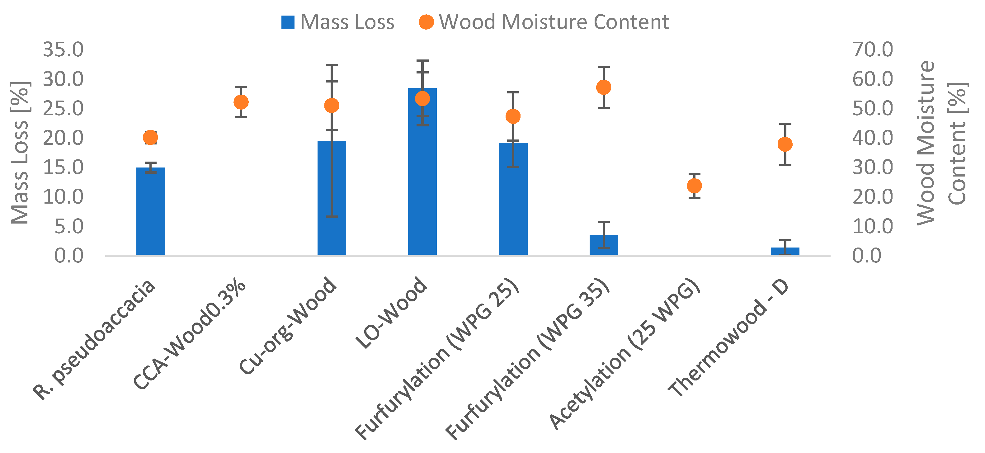 Forests 15 00080 g001