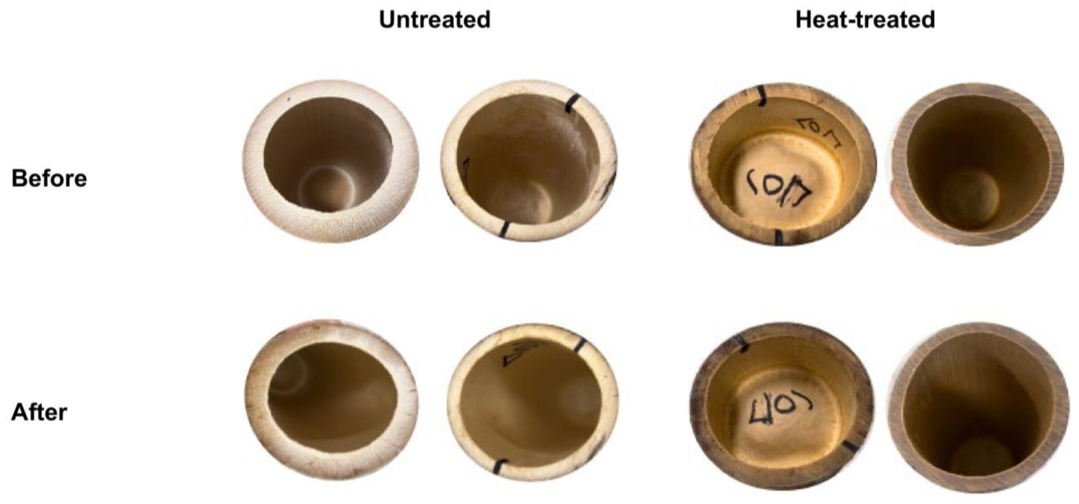Forests 15 00101 g007