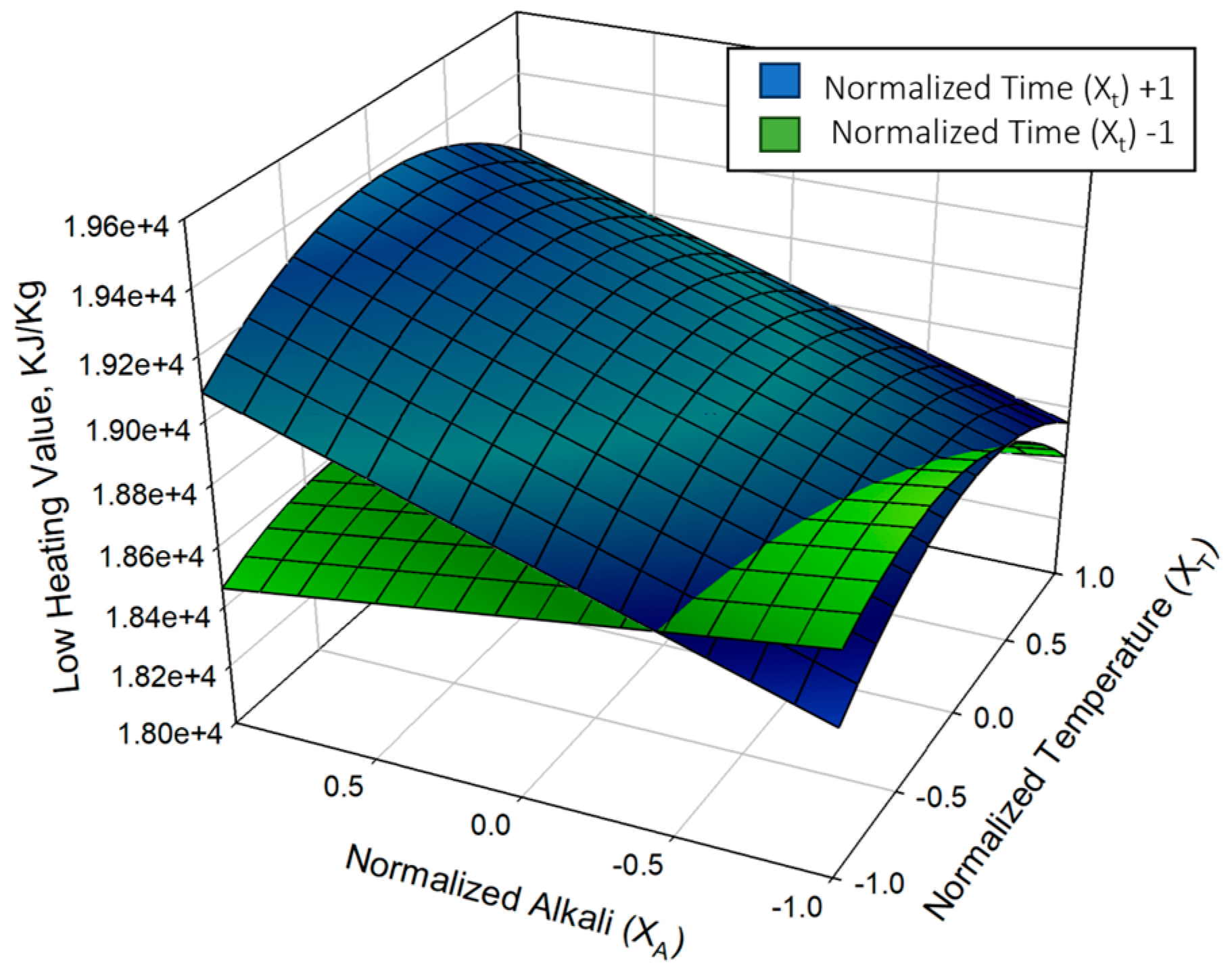 Forests 15 00109 g004