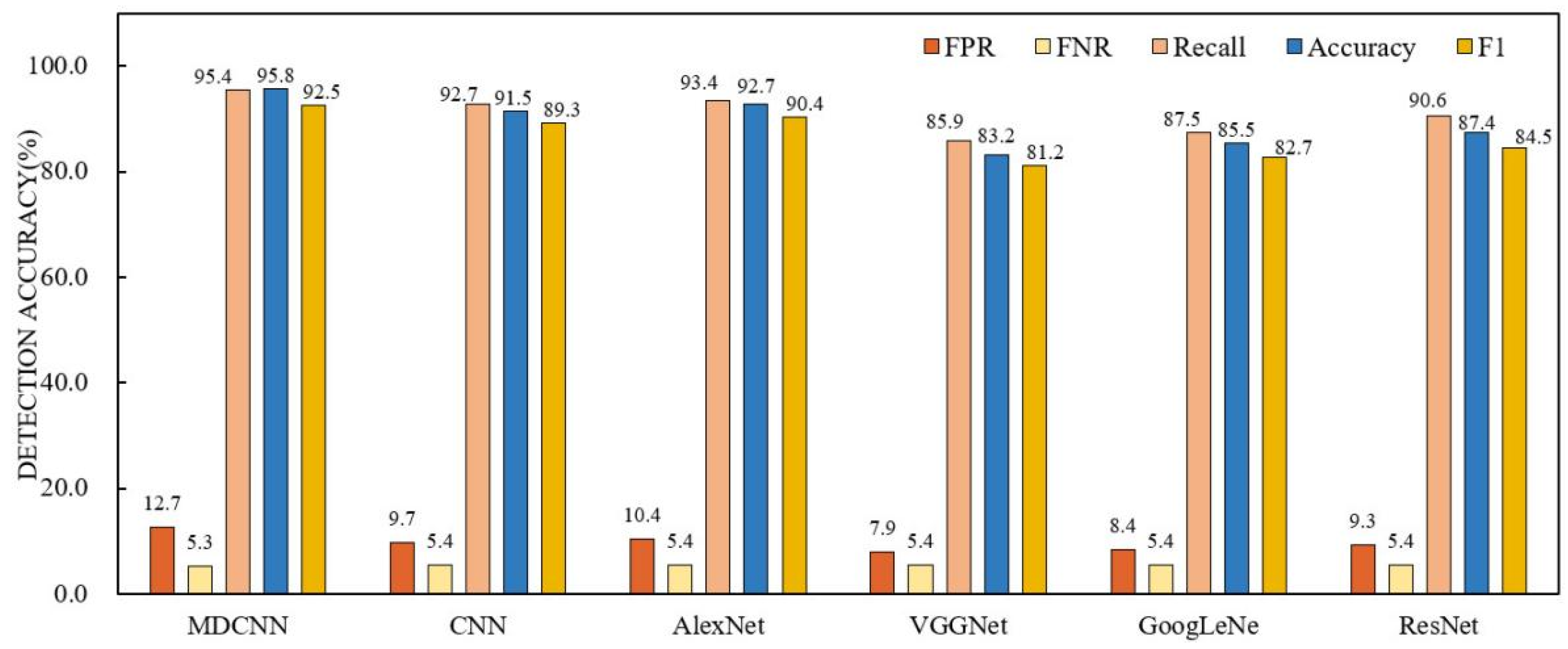 Forests 15 00111 g010