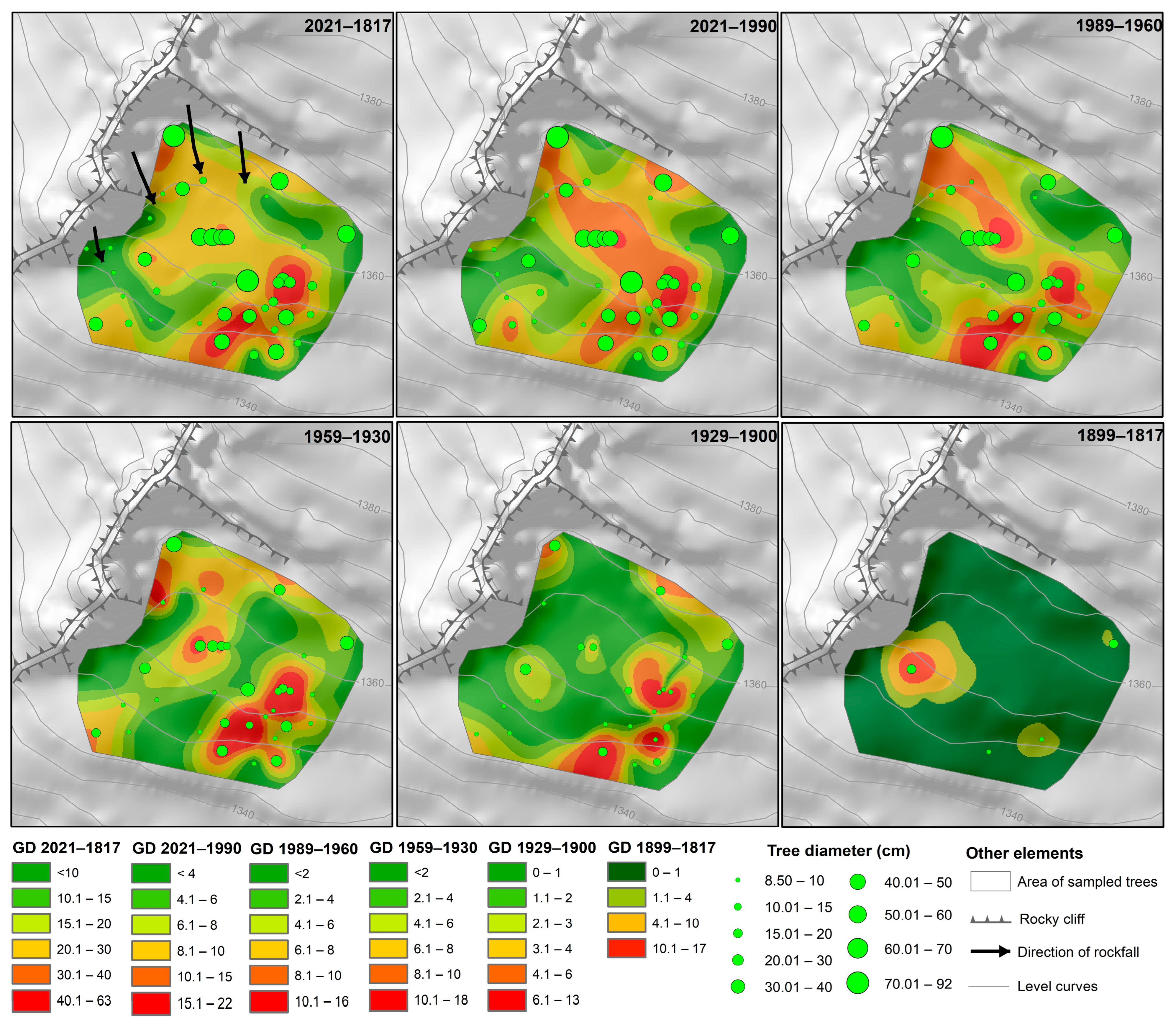 Forests 15 00122 g004