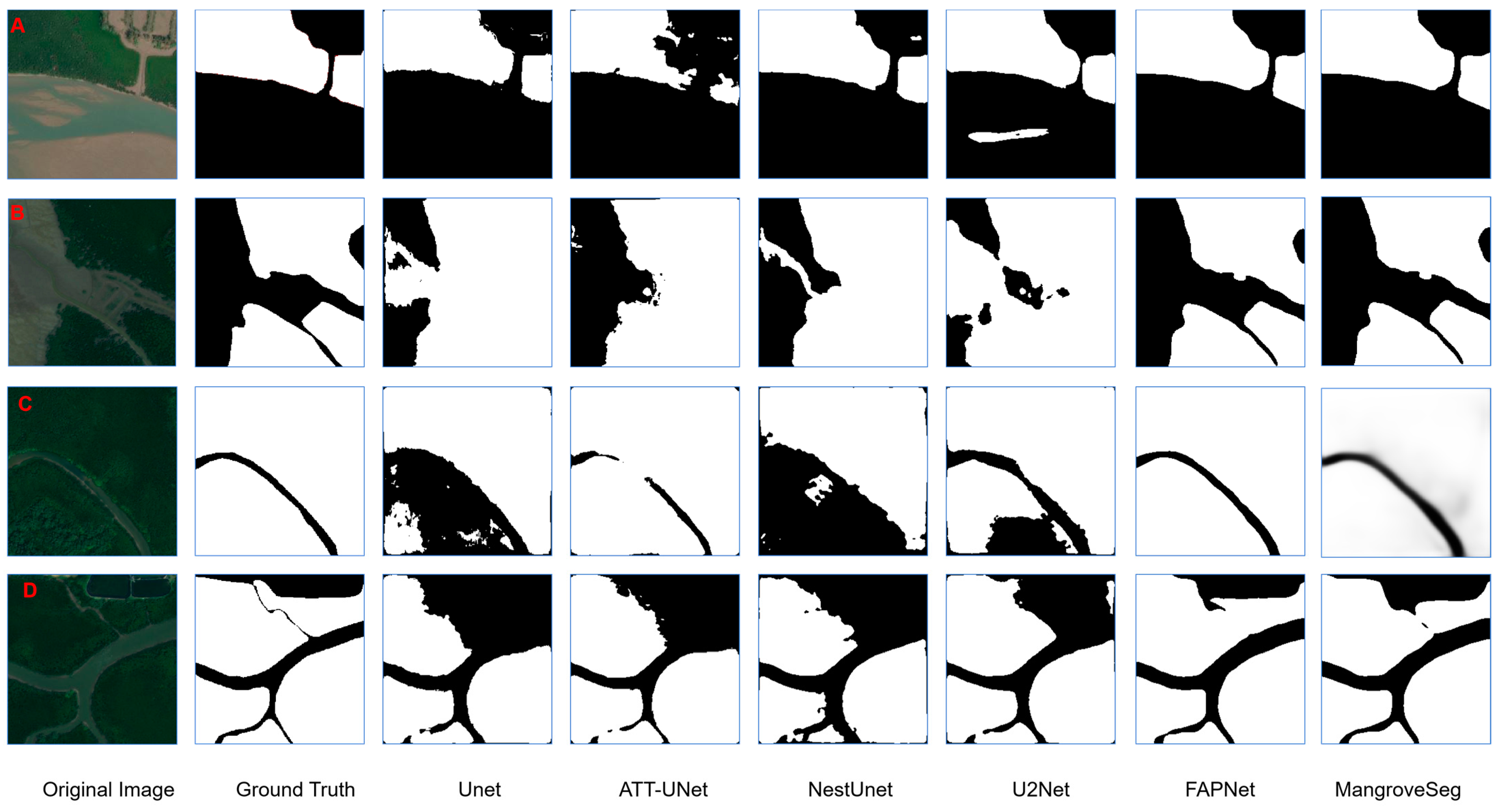 Forests 15 00127 g008
