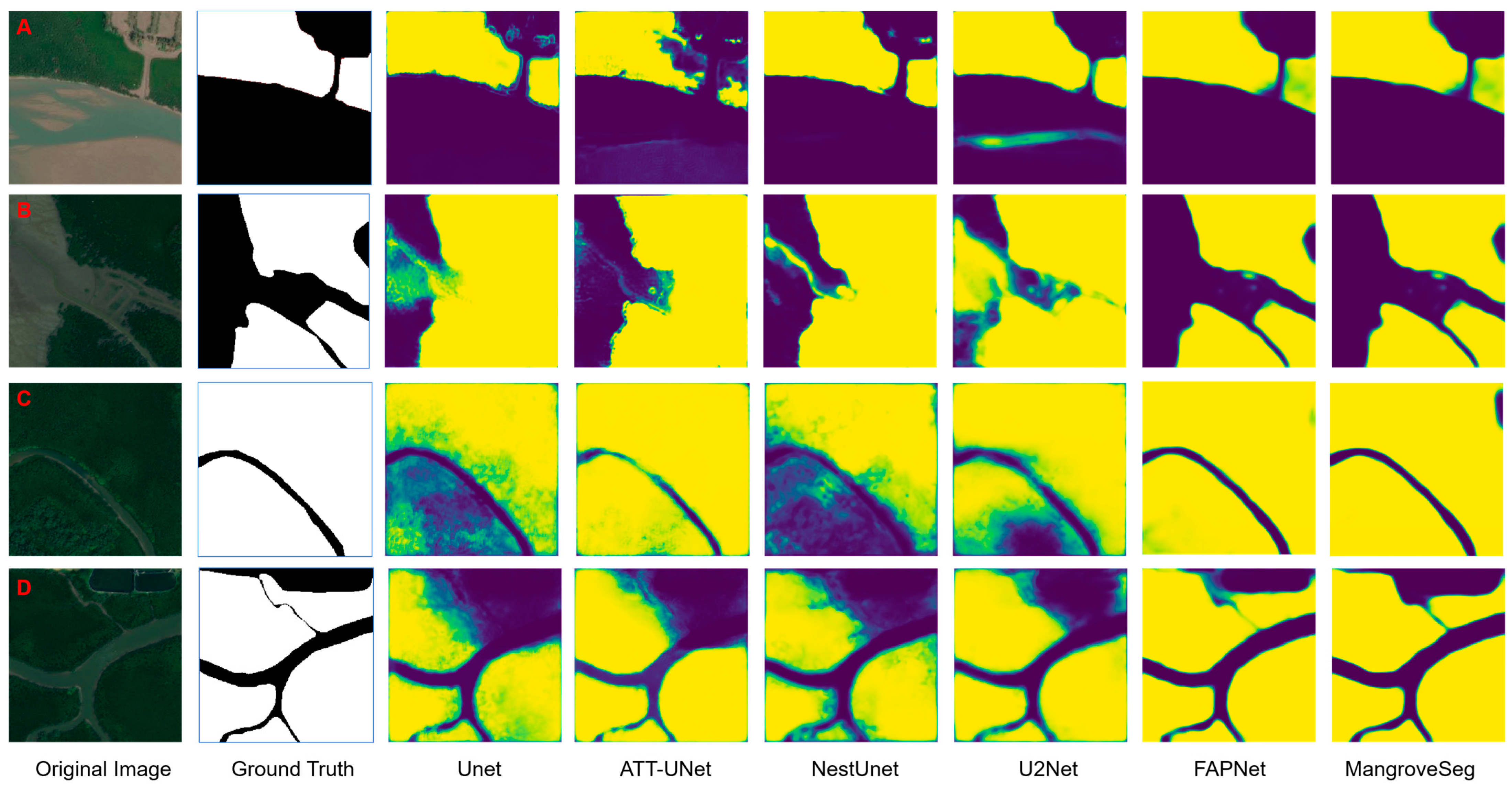 Forests 15 00127 g009