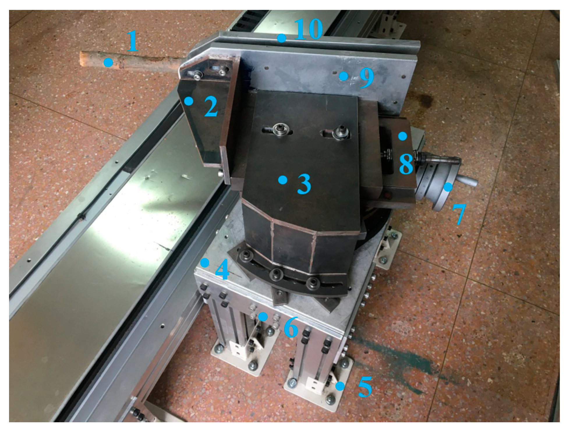 Forests 15 00146 g003