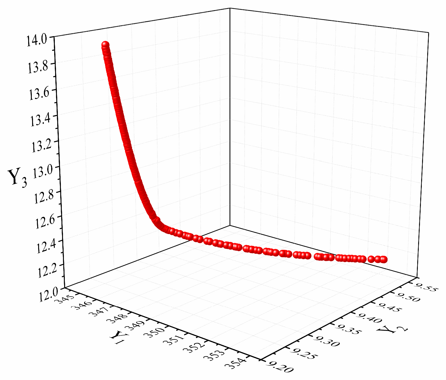 Forests 15 00146 g015
