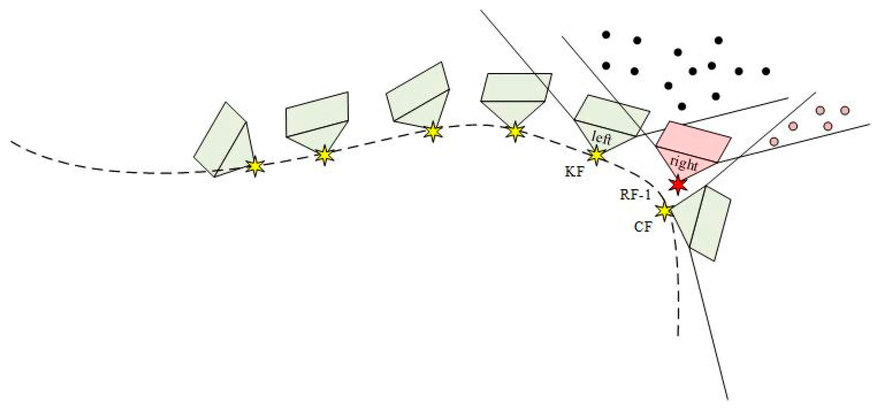 Forests 15 00147 g006