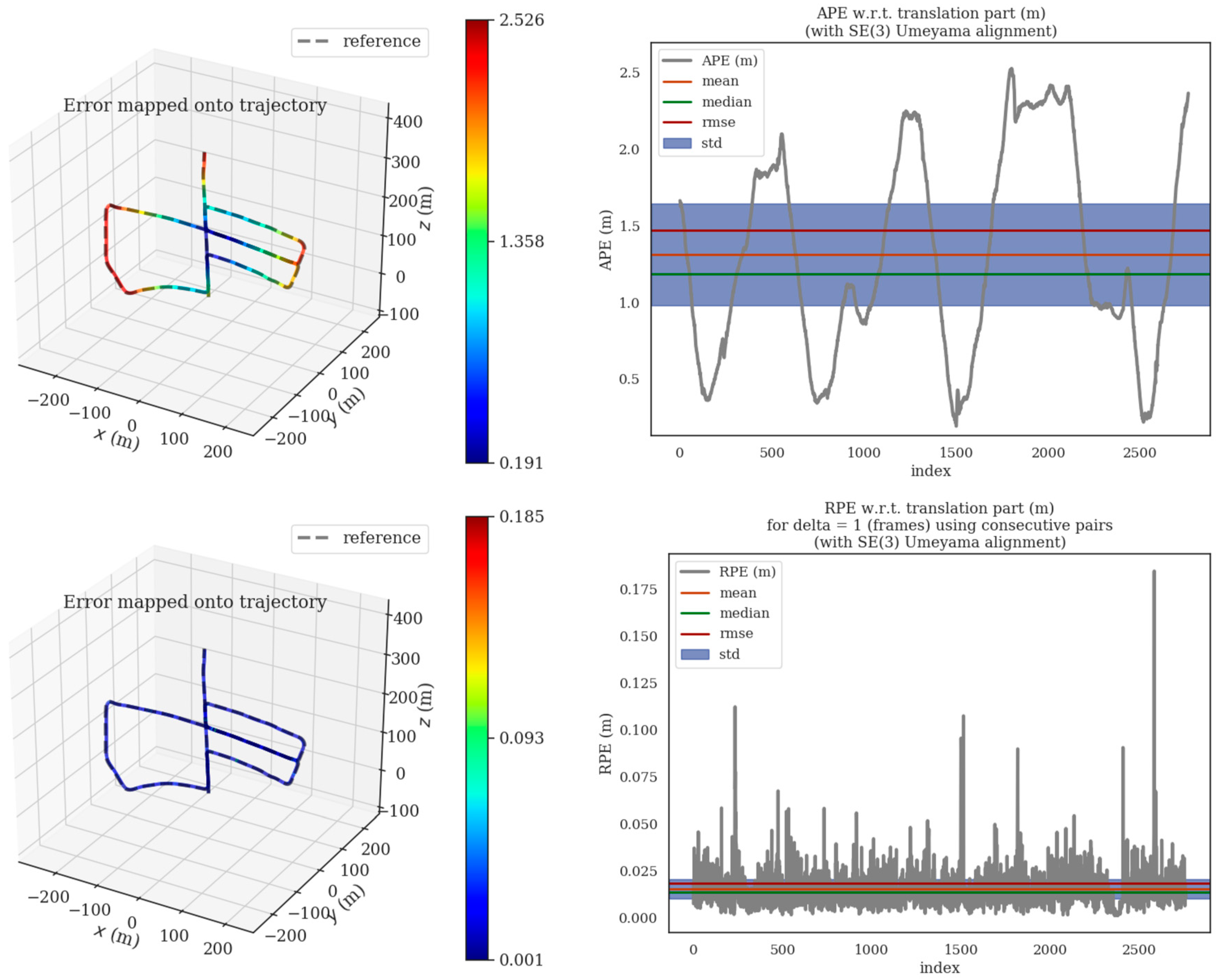 Forests 15 00147 g011