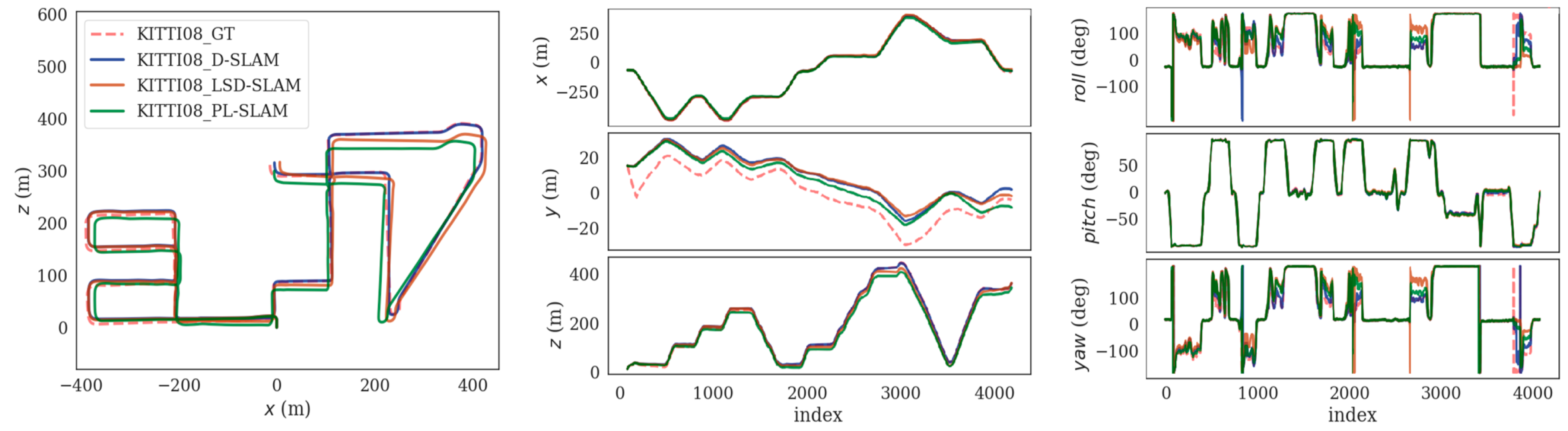 Forests 15 00147 g012