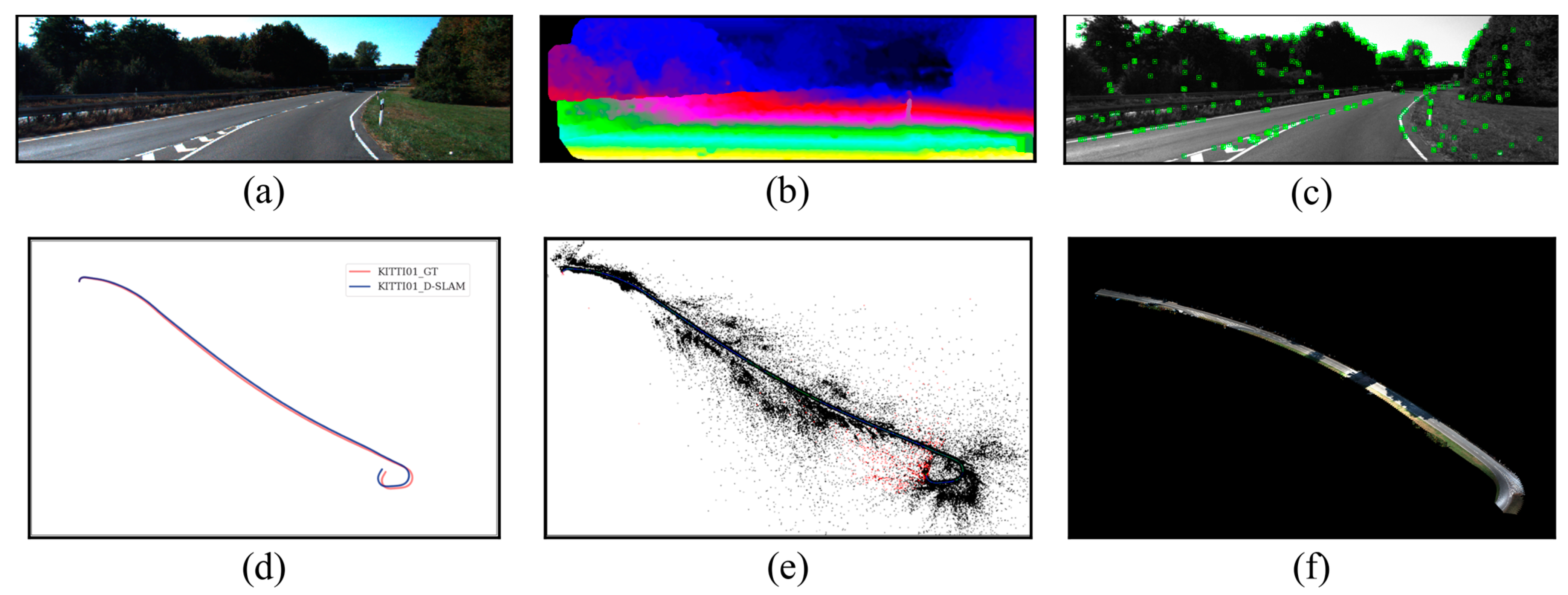 Forests 15 00147 g013