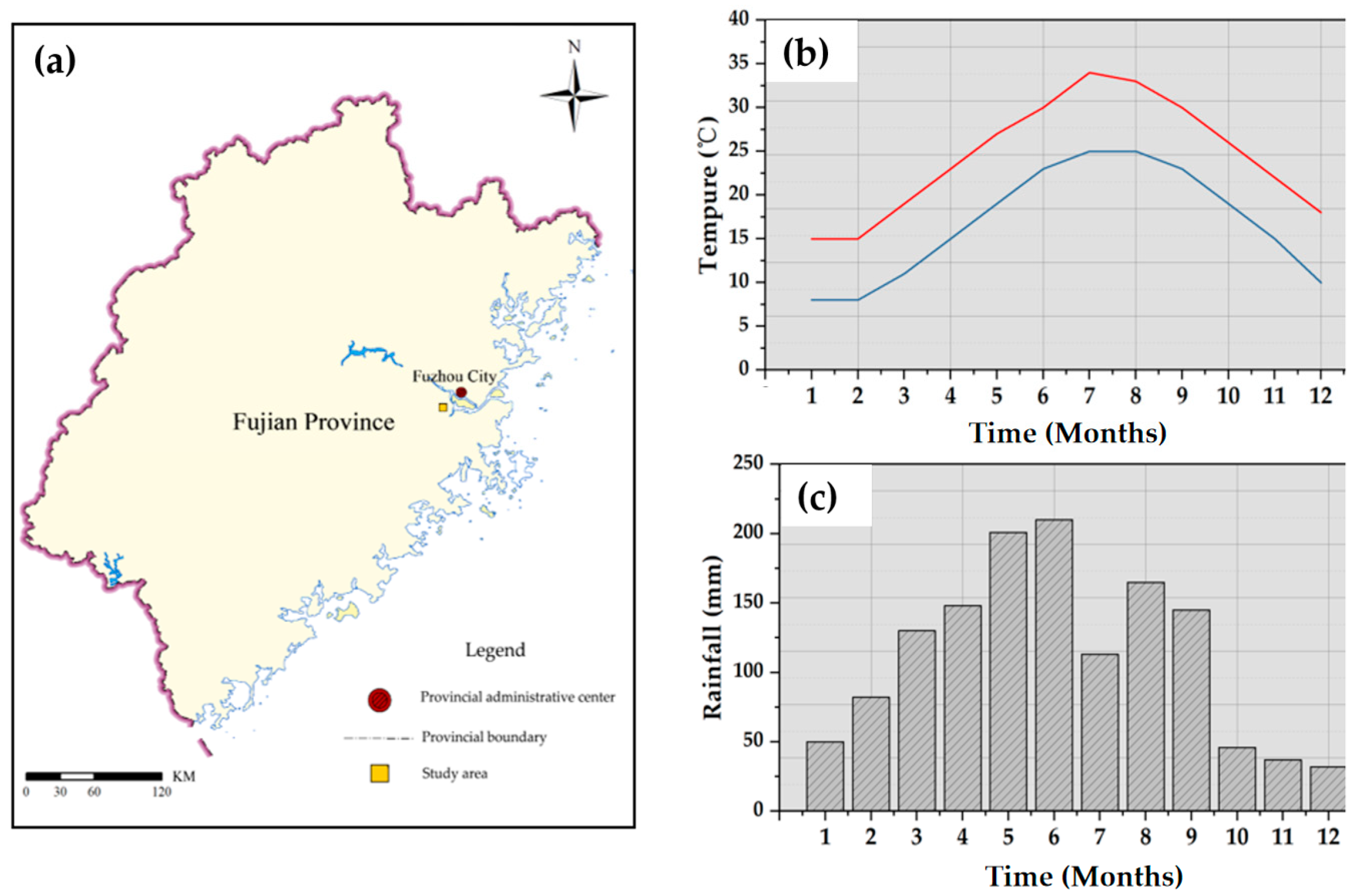 Forests 15 00151 g001
