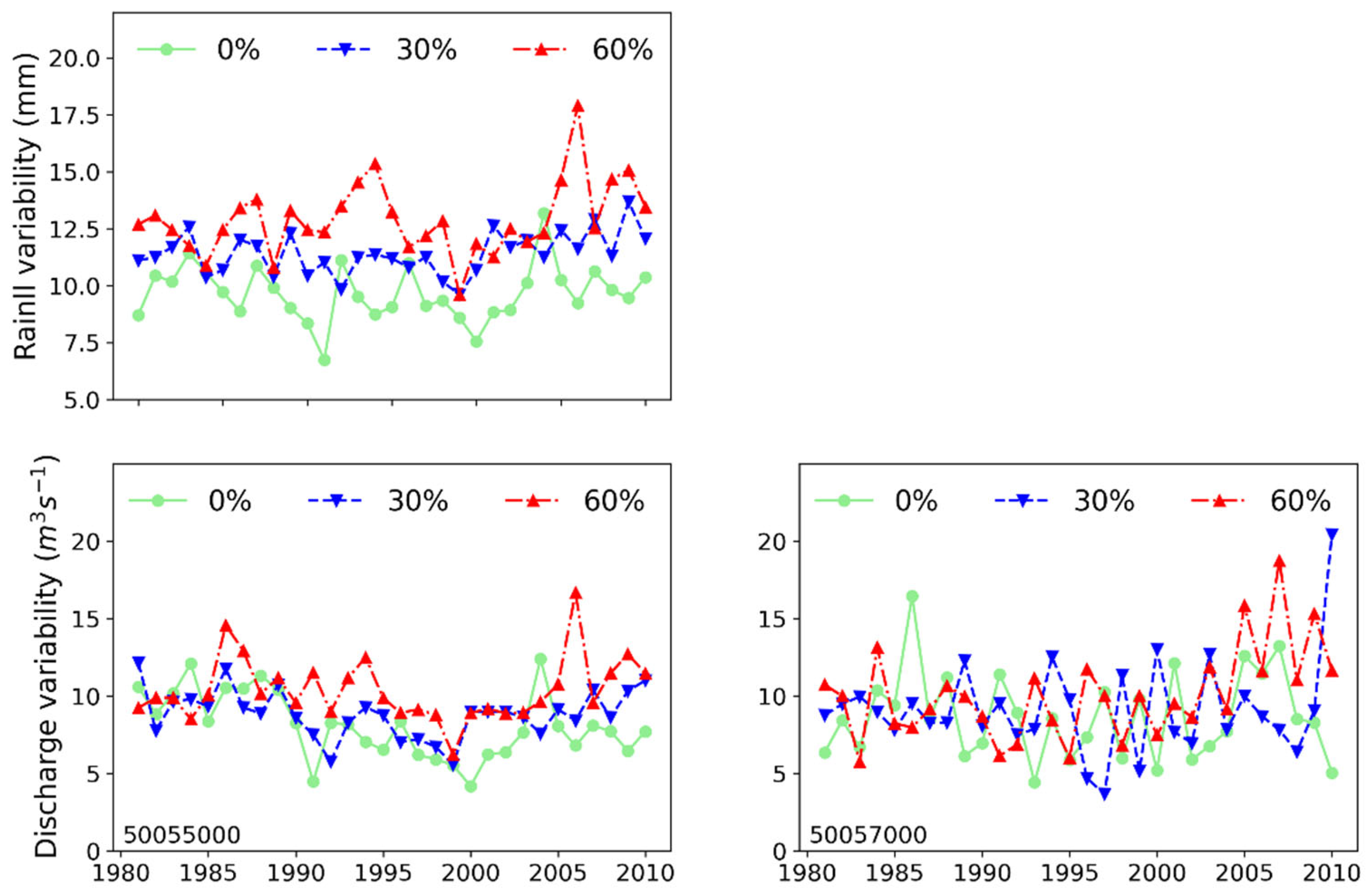 Forests 15 00154 g006 Forests 15 00154 g006