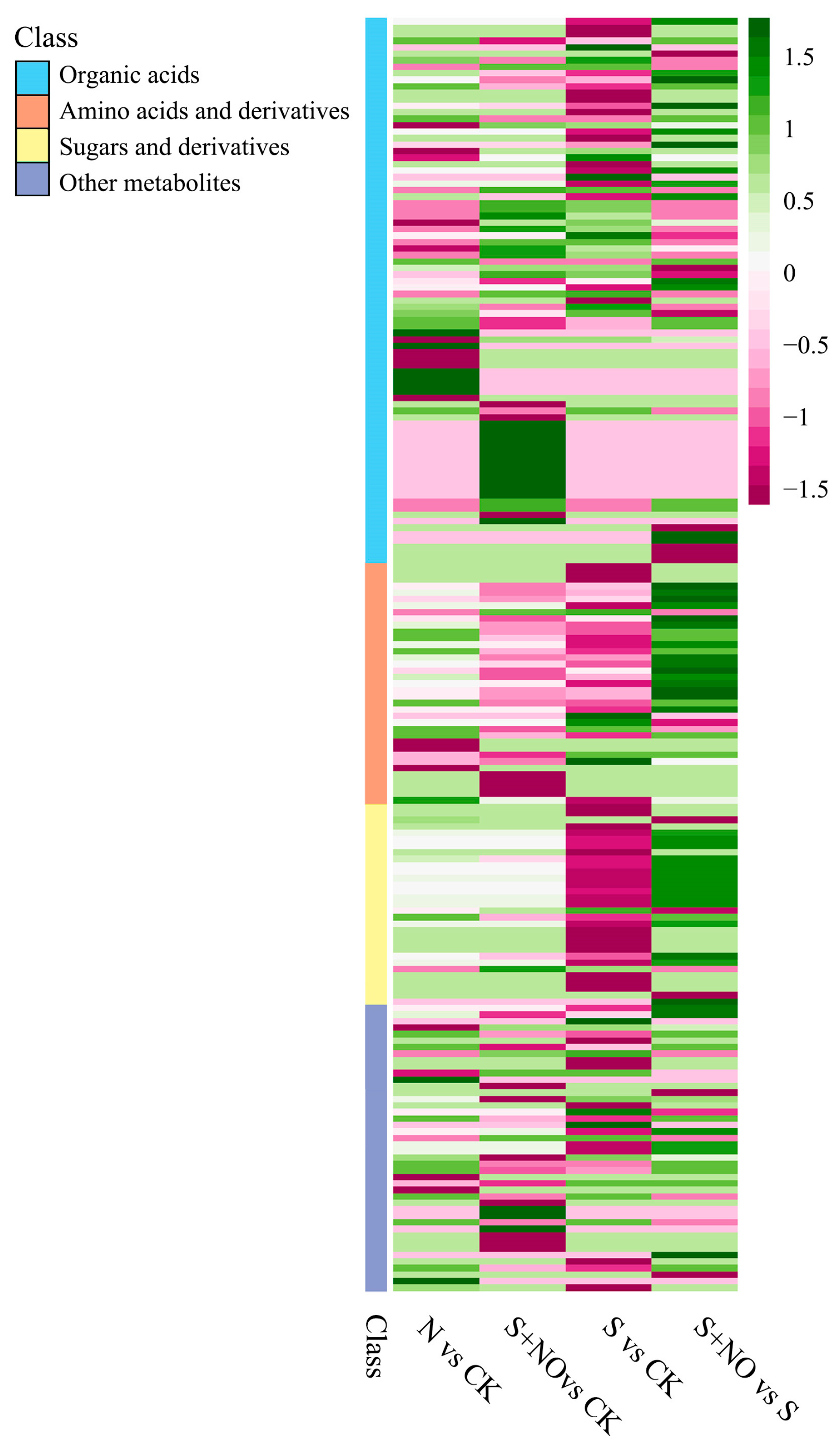 Forests 15 00159 g007 Forests 15 00159 g007