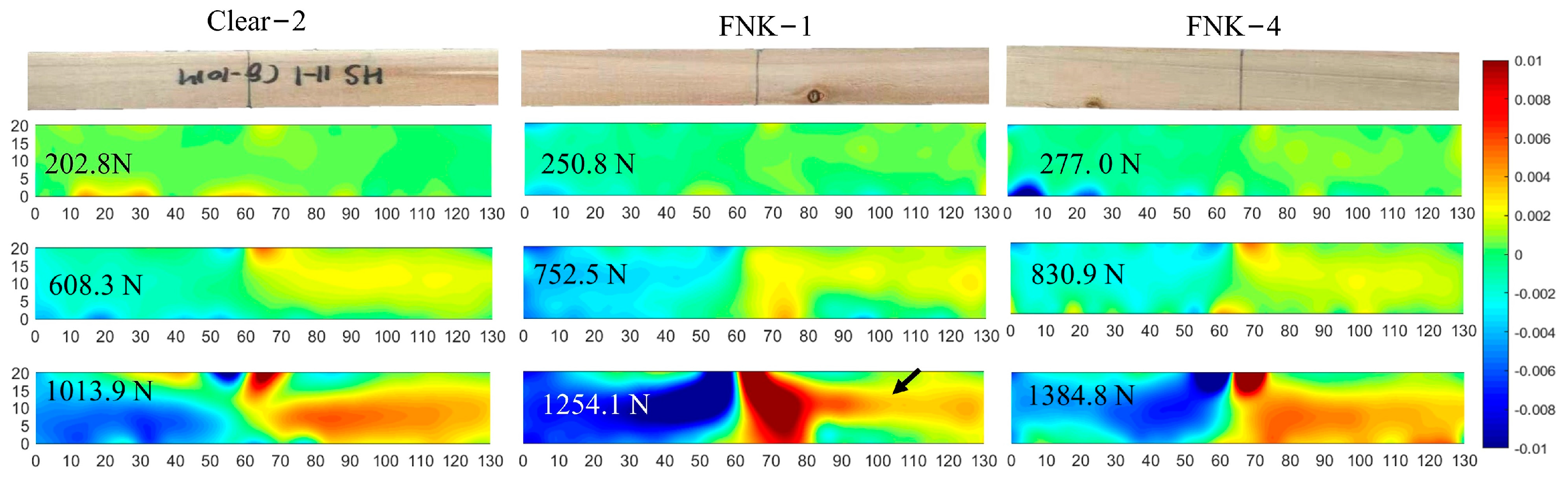 Forests 15 00174 g006