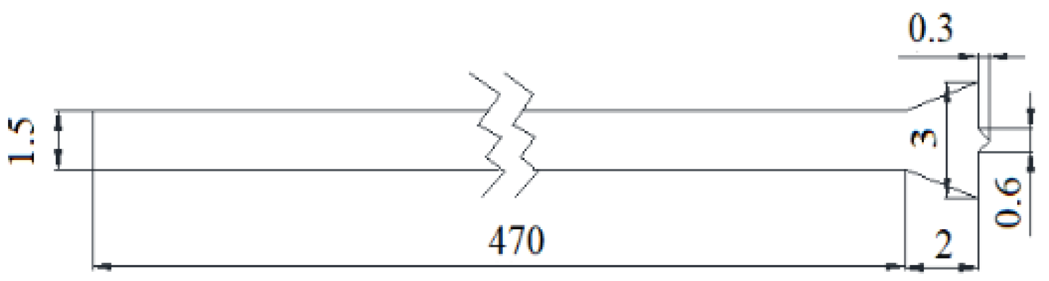 Forests 15 00175 g002