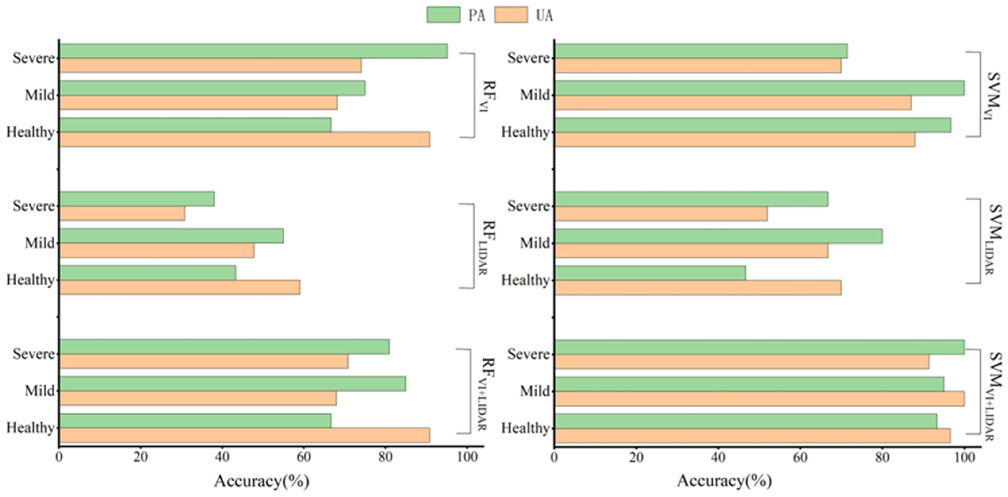 Forests 15 00191 g011