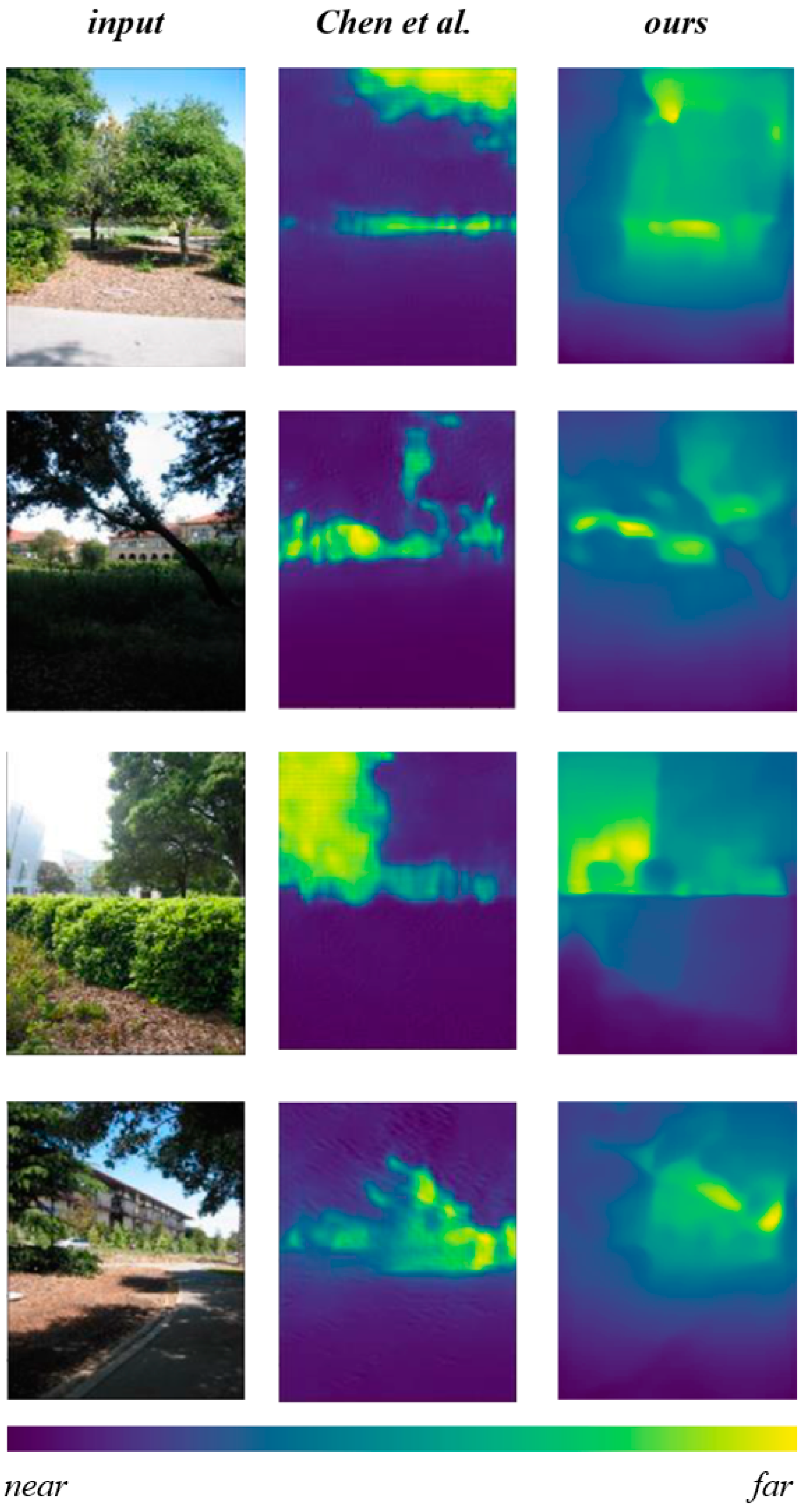 Forests 15 00194 g006