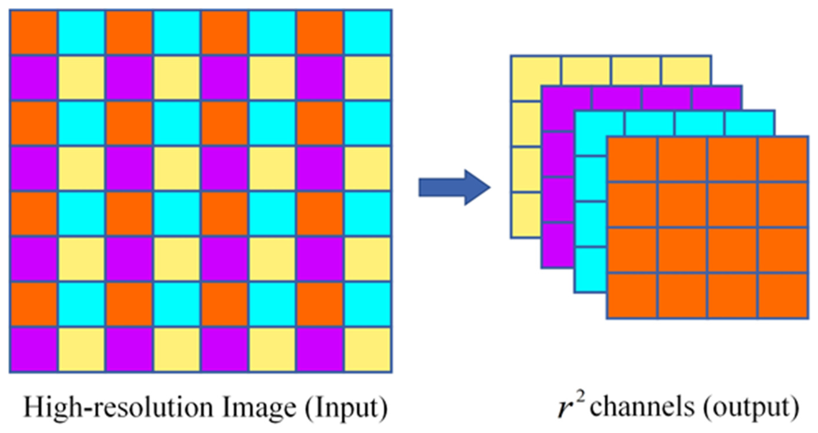 Forests 15 00197 g004