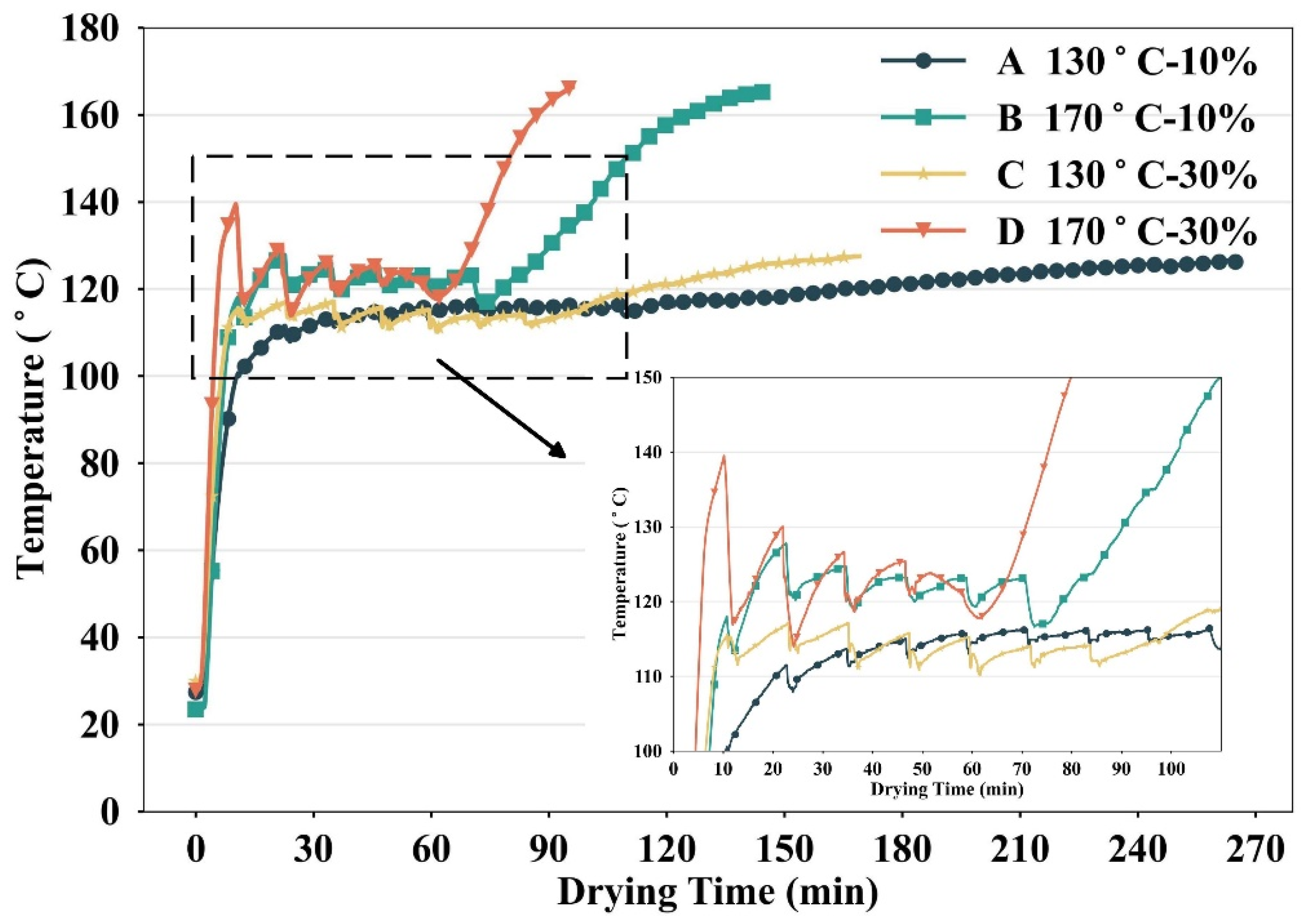 Forests 15 00203 g008 Forests 15 00203 g008