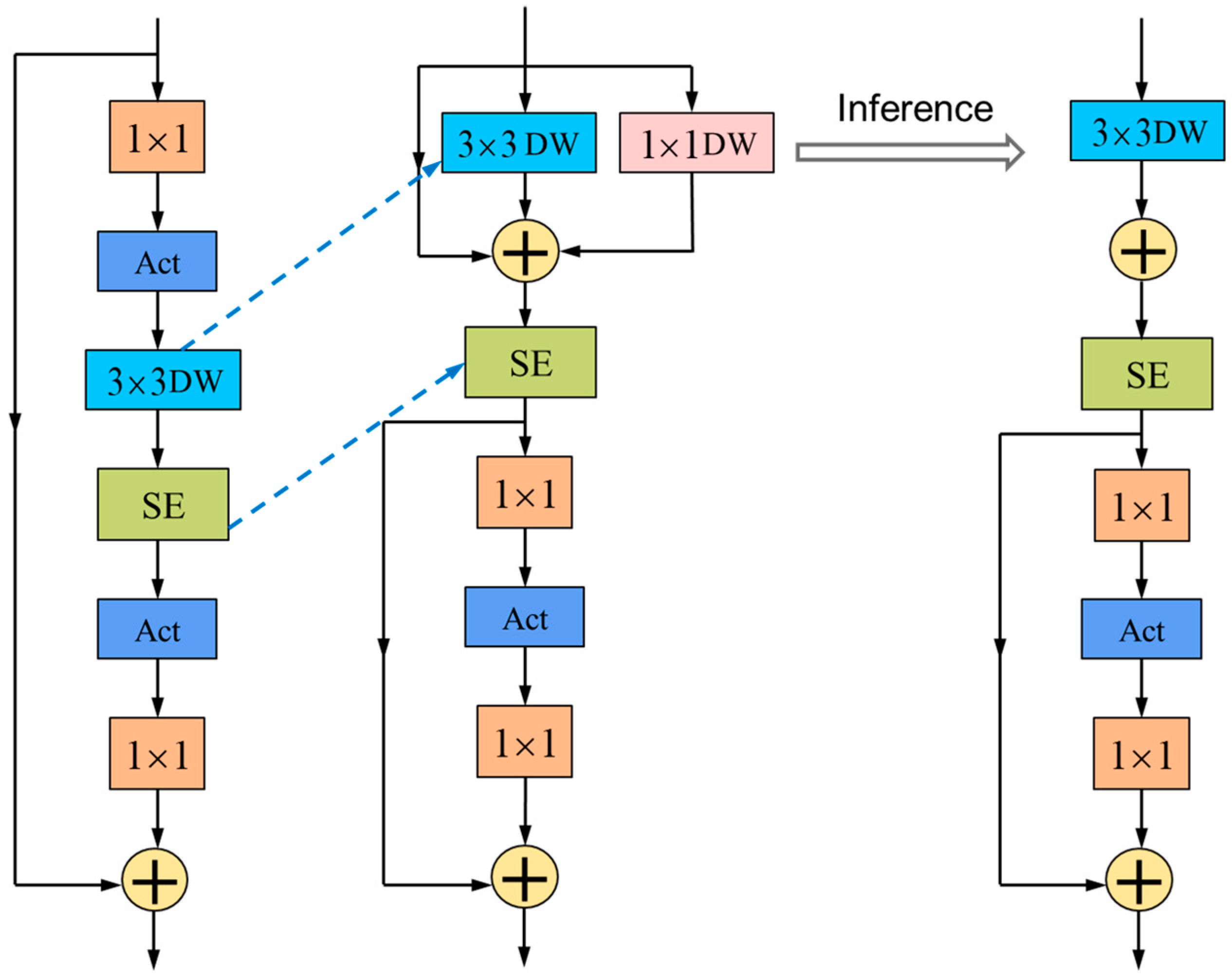 Forests 15 00204 g002