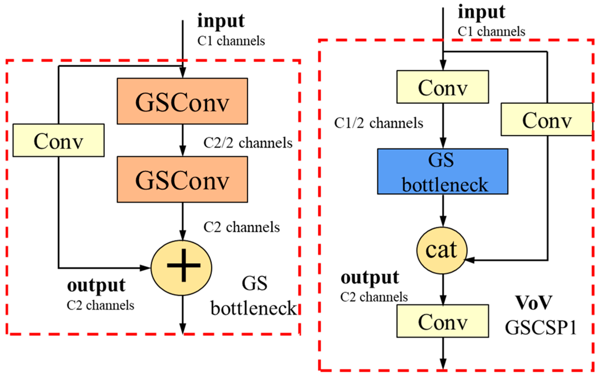 Forests 15 00204 g005