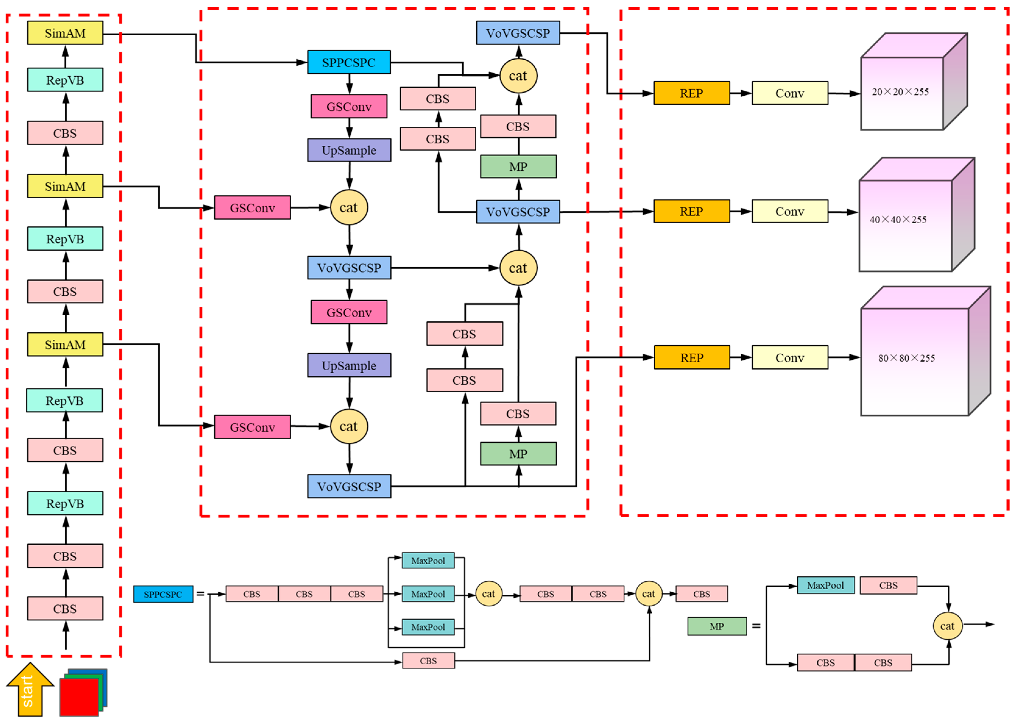 Forests 15 00204 g006