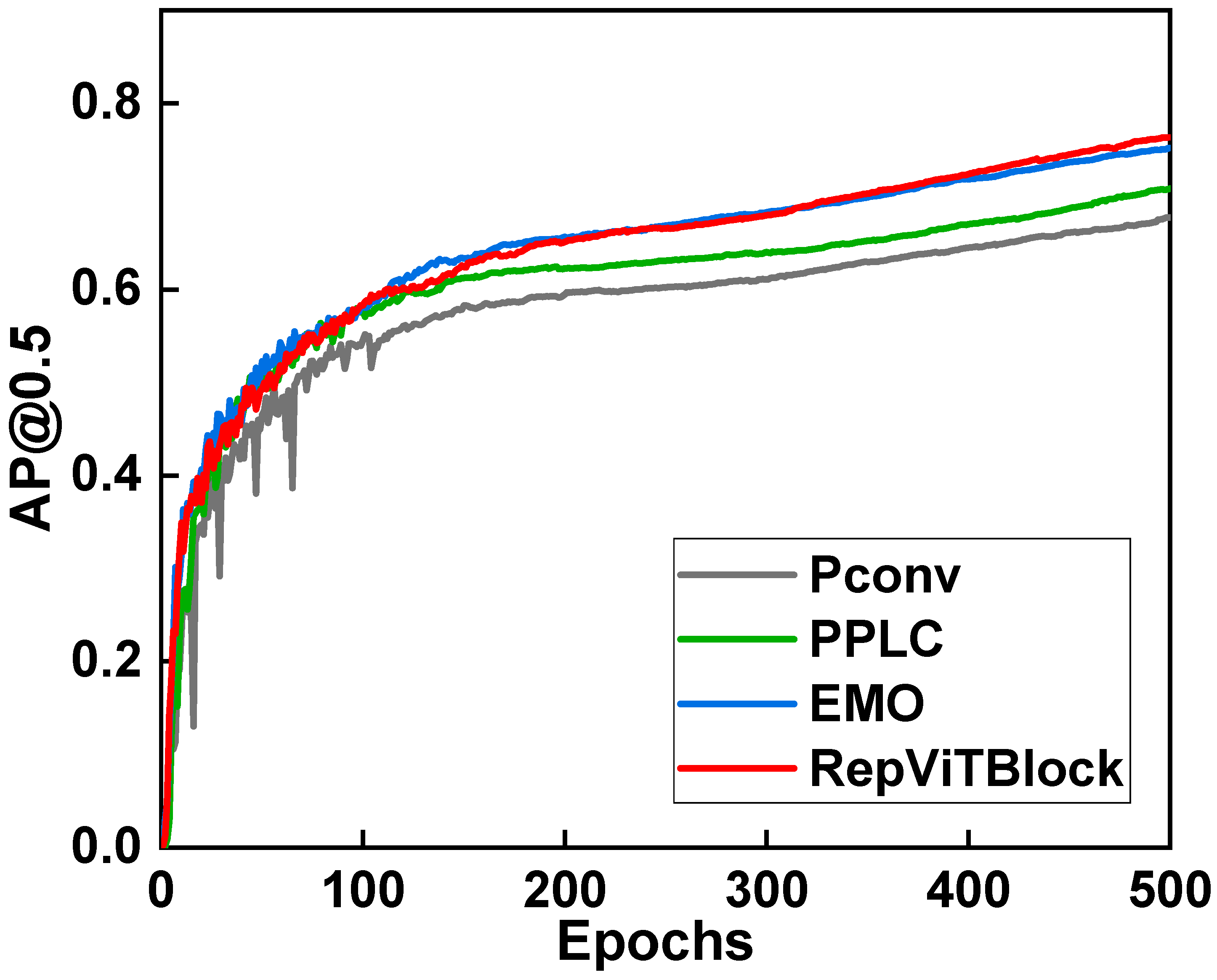 Forests 15 00204 g008