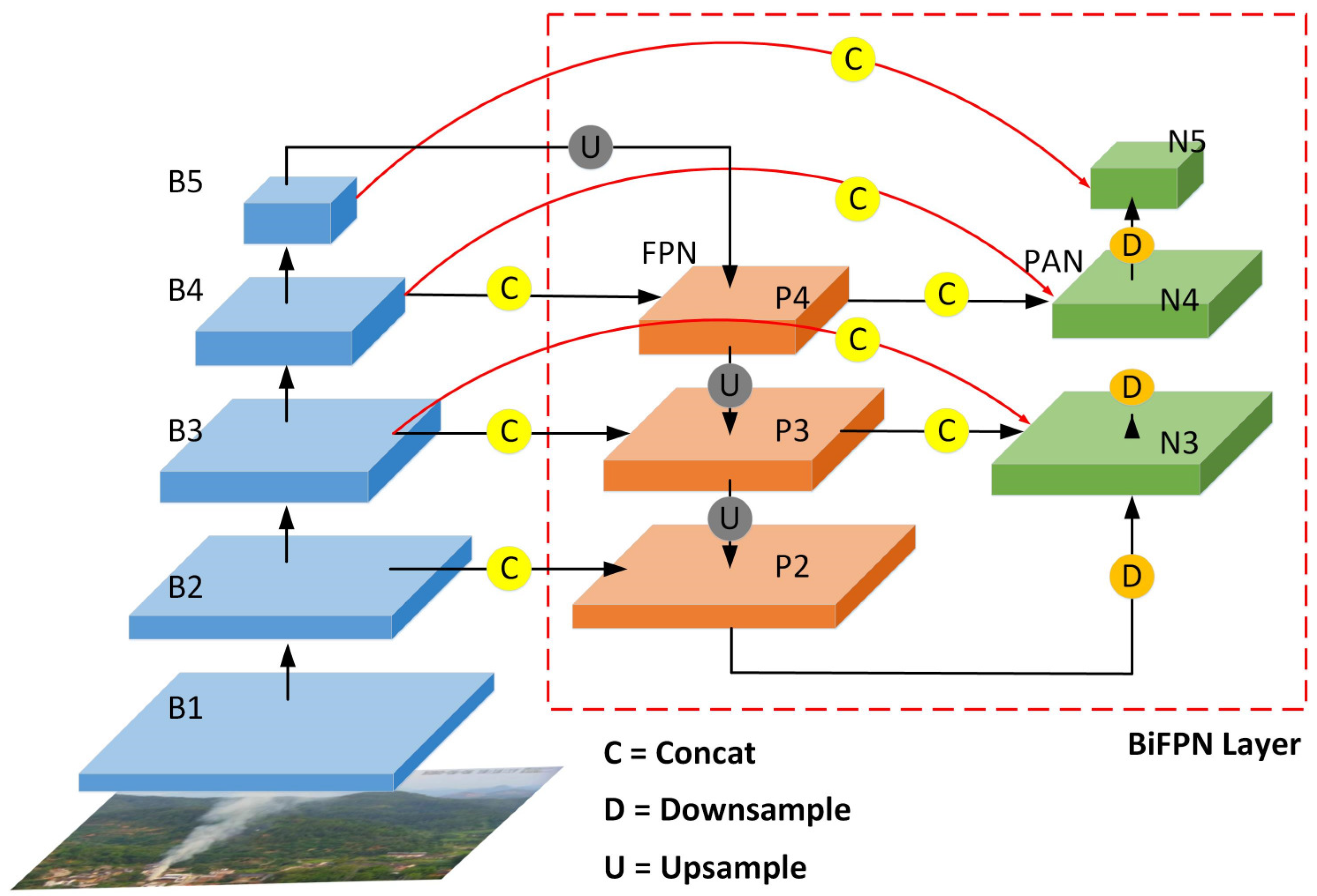 Forests 15 00210 g002