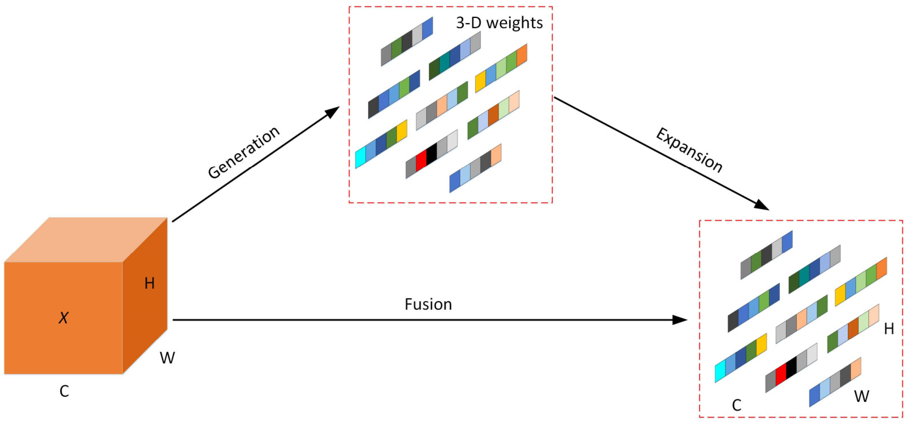 Forests 15 00210 g004