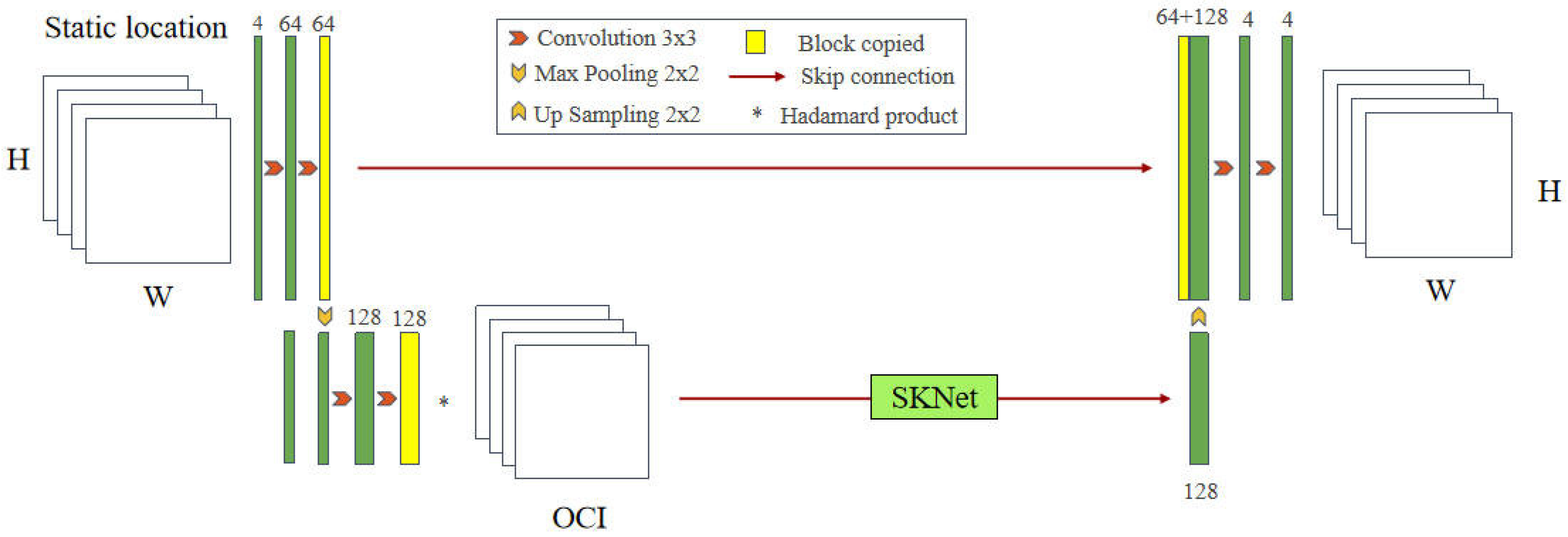 Forests 15 00216 g004