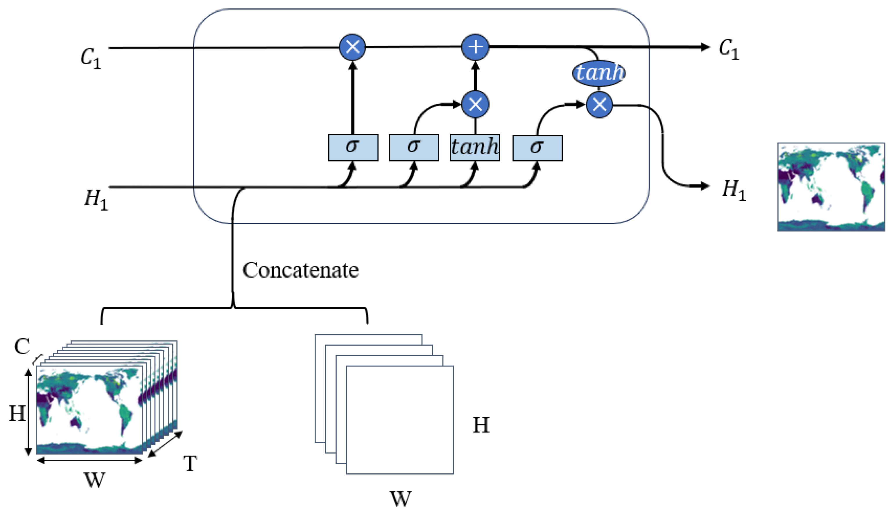 Forests 15 00216 g005