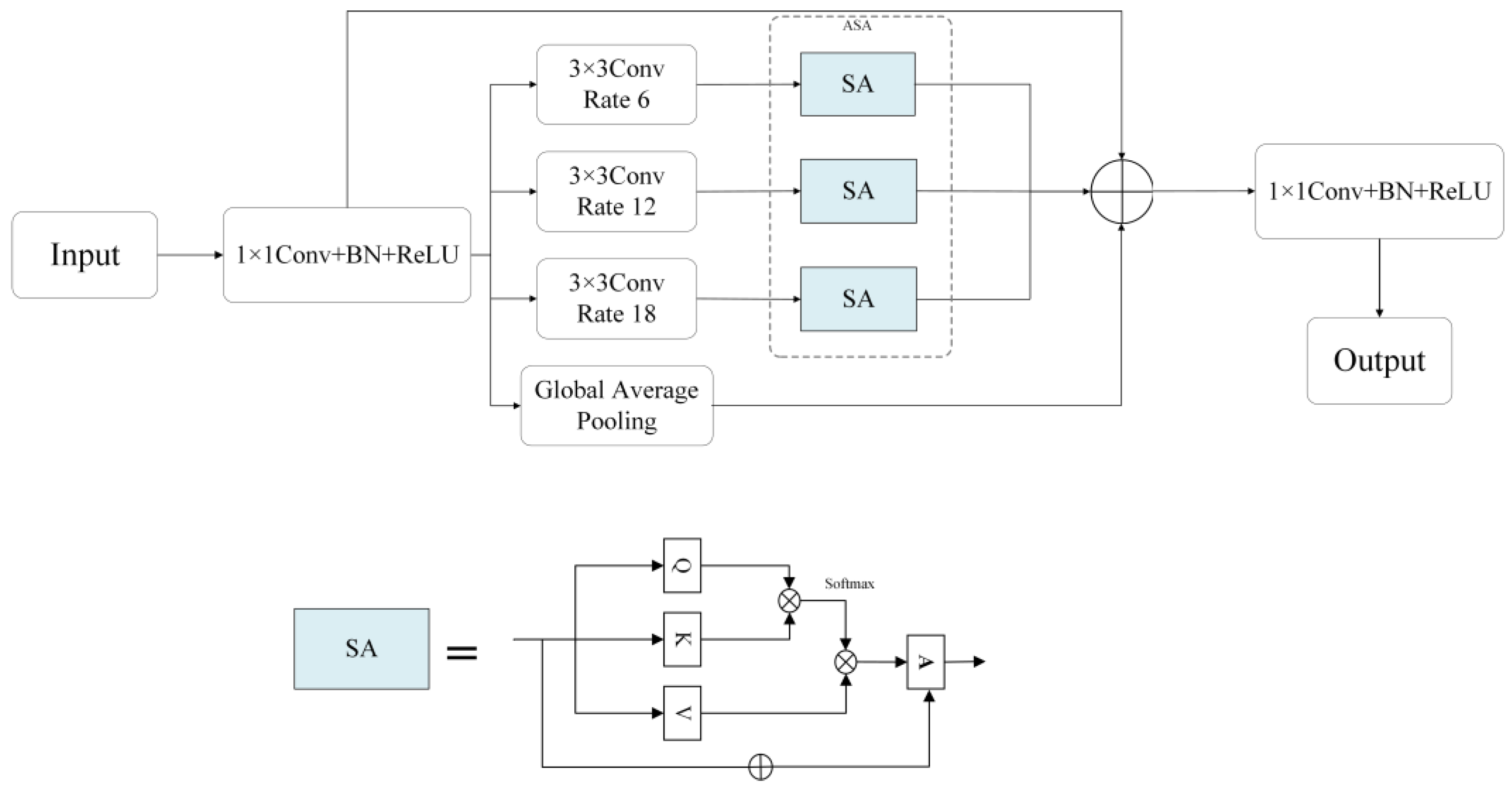 Forests 15 00217 g004