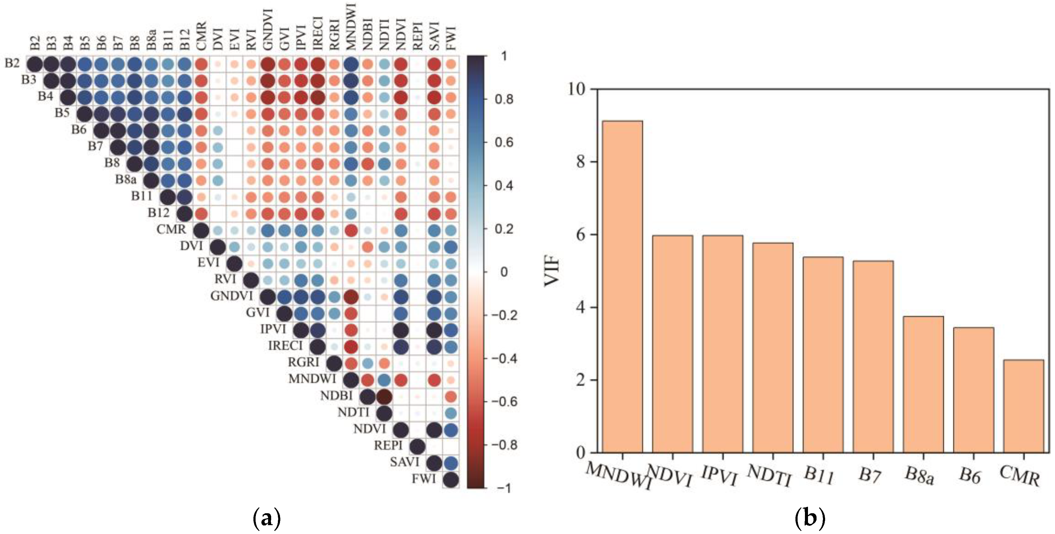 Forests 15 00218 g004