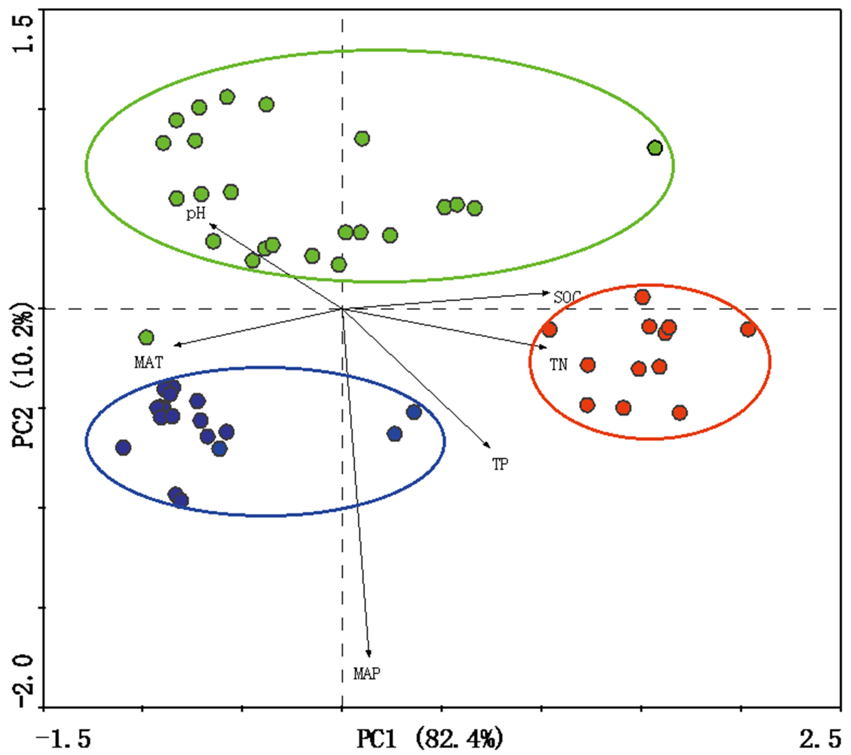Forests 15 00222 g001