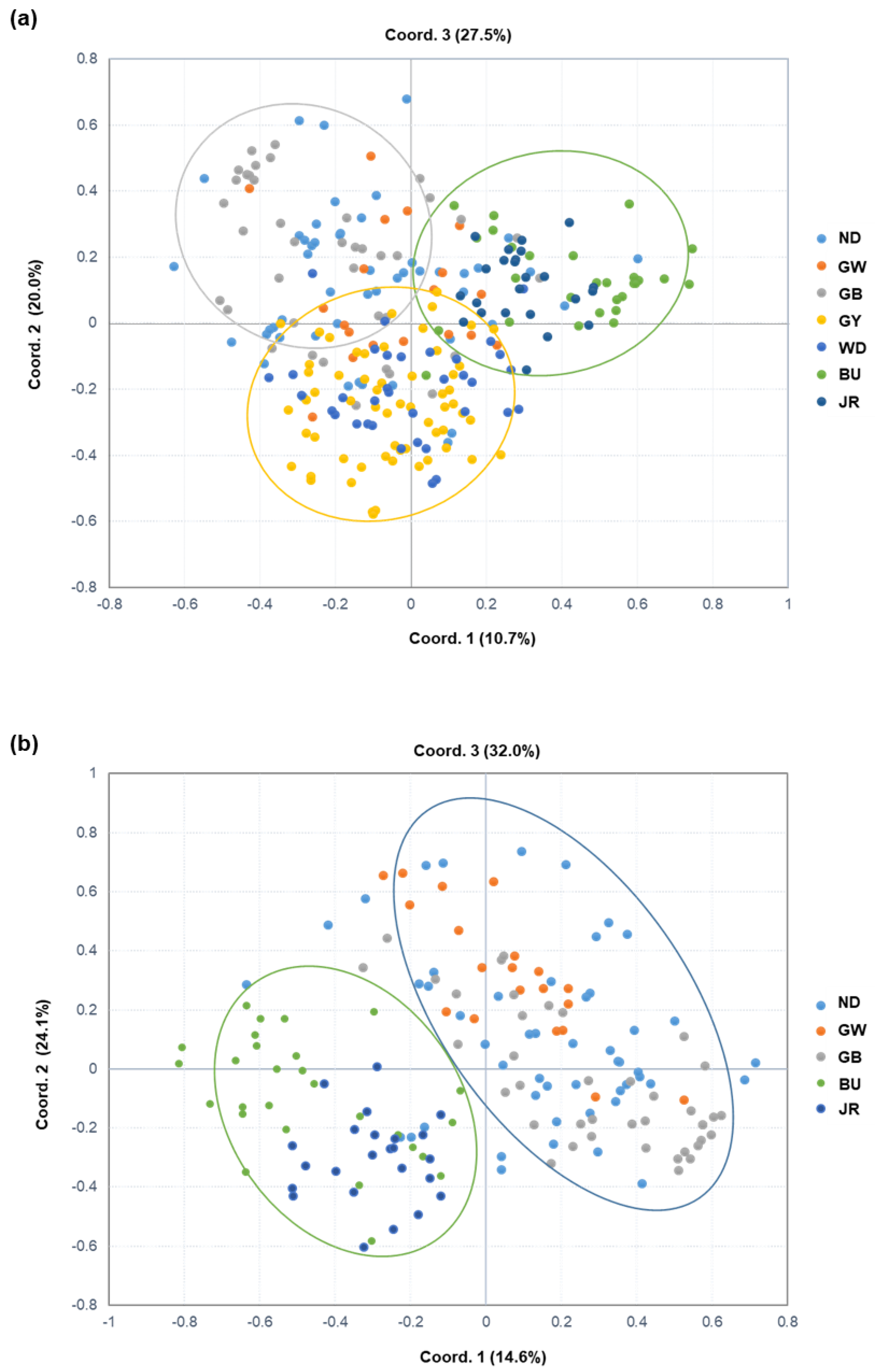 Forests 15 00224 g002 Forests 15 00224 g002