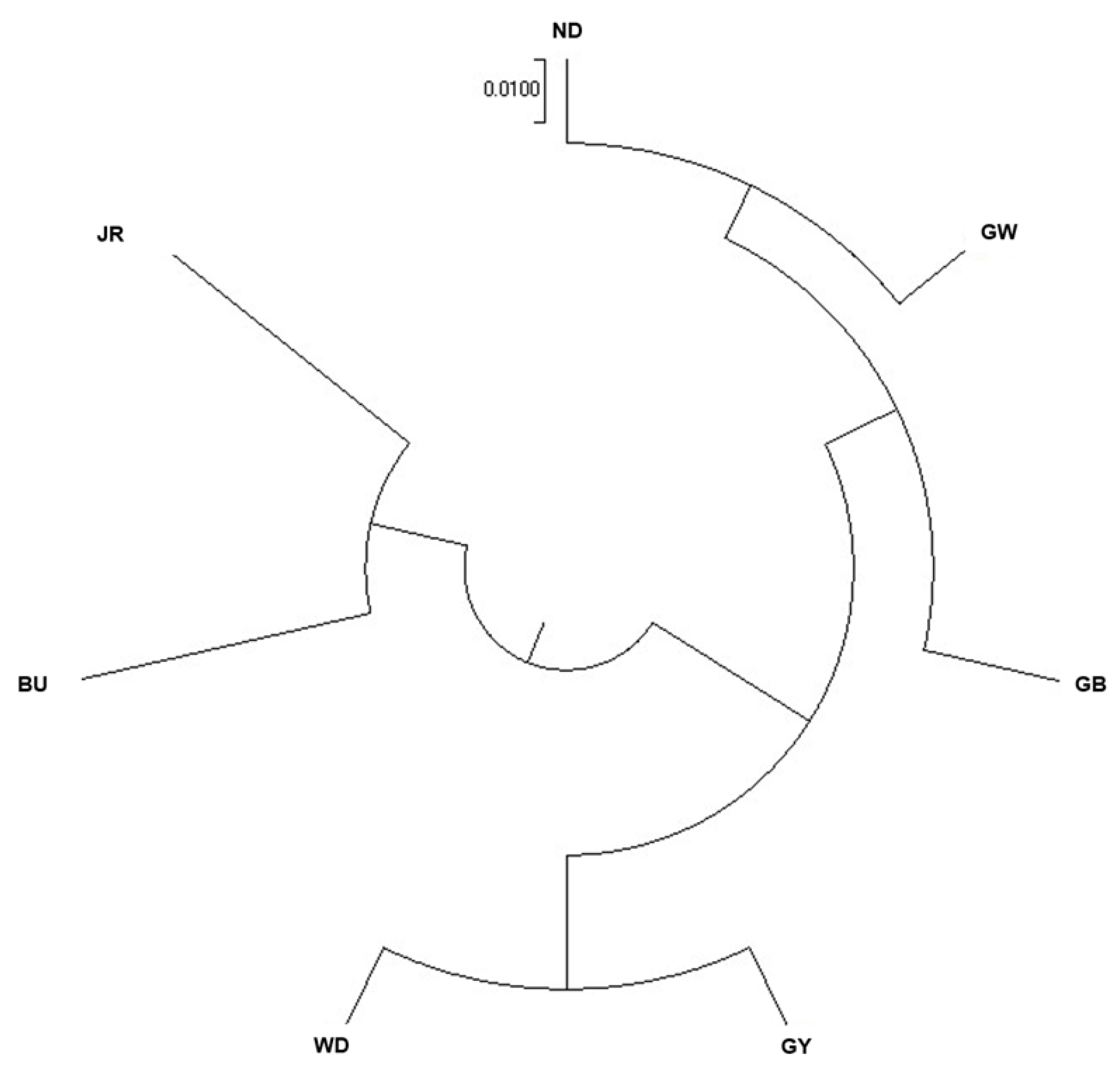 Forests 15 00224 g004 Forests 15 00224 g004